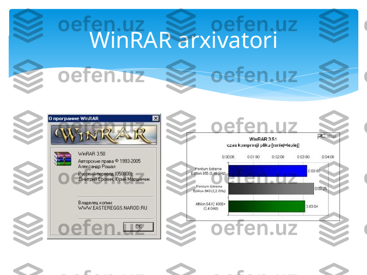 WinRAR arxivatori   