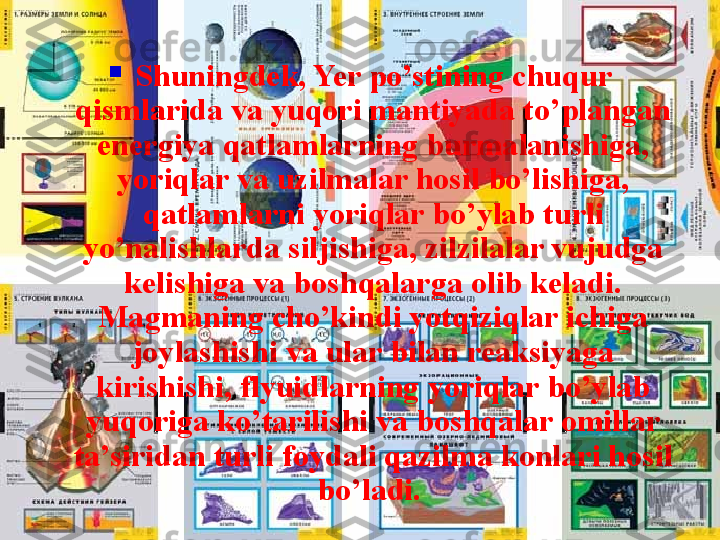 
Shuningdek, Yer po’stining chuqur 
qismlarida va yuqori mantiyada to’plangan 
energiya qatlamlarning burmalanishiga, 
yoriqlar va uzilmalar hosil bo’lishiga, 
qatlamlarni yoriqlar bo’ylab turli 
yo’nalishlarda siljishiga, zilzilalar vujudga 
kelishiga va boshqalarga olib keladi. 
Magmaning cho’kindi yotqiziqlar ichiga 
joylashishi va ular bilan reaksiyaga 
kirishishi, flyuidlarning yoriqlar bo’ylab 
yuqoriga ko’tarilishi va boshqalar omillar 
ta’siridan turli foydali qazilma konlari hosil 
bo’ladi.  