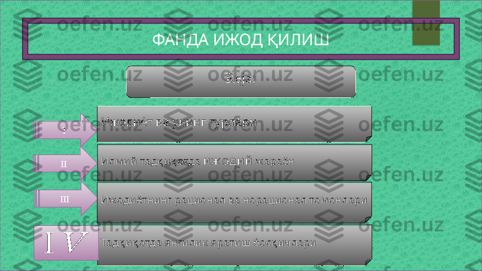 ФАНДА ИЖОД ҚИЛИШ
Reja :
I
II
III Ижодиёт ва унинг турлари
Илм и й  тадқ и қ отда  и ж оди й  ж араён
Иж оди ётни нг раци онал ва норац и онал том онлари
Тадқ и қ отда янги ли к  ярати ш  босқ и члариI	??????   