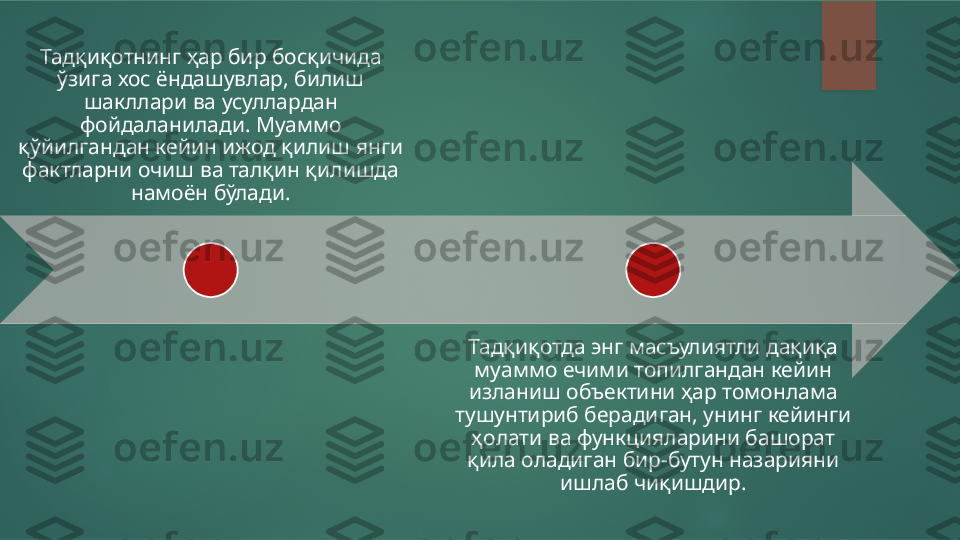 Тадқиқотнинг ҳар бир босқичида 
ўзига хос ёндашувлар, билиш 
шакллари ва усуллардан 
фойдаланилади. Муаммо 
қўйилгандан кейин ижод қилиш янги 
фактларни очиш ва талқин қилишда 
намоён бўлади.
Тадқиқотда энг масъулиятли дақиқа 
муаммо ечими топилгандан кейин 
изланиш объектини ҳар томонлама 
тушунтириб берадиган, унинг кейинги 
ҳолати ва функцияларини башорат 
қила оладиган бир-бутун назарияни 
ишлаб чиқишдир.   