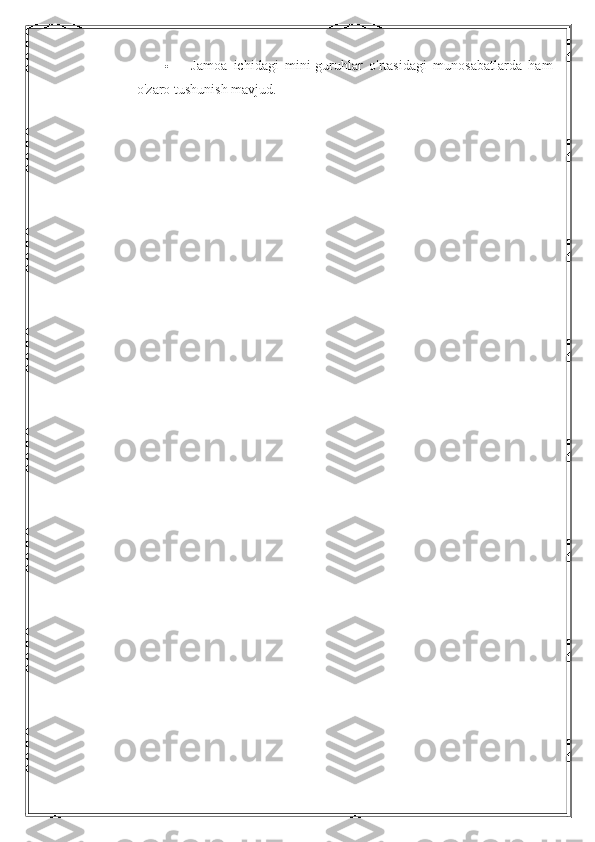  Jamoa   ichidagi   mini-guruhlar   o'rtasidagi   munosabatlarda   ham
o'zaro tushunish mavjud. 