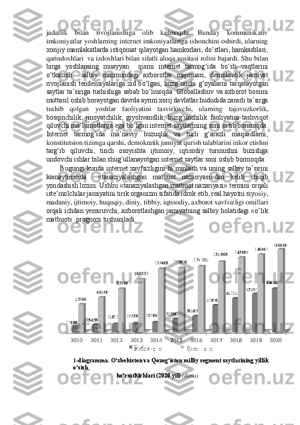 jadallik  bilan  rivojlanishiga  olib  kelmoqda.  Bunday  kommunikativ 
imkoniyatlar yoshlarning internet imkoniyatlariga ishonchini oshirdi, ularning 
xorijiy mamlakatlarda istiqomat qilayotgan hamkorlari, do‘stlari, hamkasblari, 
qarindosh	lari  va izdoshlari bilan sifatli aloqa vositasi rolini bajardi. Shu bilan 	
birga  yoshlarning  muayyan    qismi  internet  tarmog‘ida  bo‘sh  vaqtlarini 
o‘tkazish    salbiy  mazmundagi  axborotlar  majmuasi,  demokratik  jamiyat 
rivojlanish  tendensiyalariga  zid  bo‘lgan, 	buzg‘unchi  g‘oyalarni  tarqatayotgan  	
saytlar  ta’siriga  tushishiga  sabab  bo‘lmoqda.  Globallashuv  va  axborot  bosimi 
muttasil oshib borayotgan davrda ayrim xorij davlatlar hududida zararli ta’sirga 
tushib  qolgan  yoshlar  faoliyatini  tasvirlovchi,  ularning  tajo	vuzkorlik, 	
bosqinchilik,  jinoyatchilik,  giyohvandlik,  buzg‘unchilik  faoliyatini  tashviqot 
qiluvchi ma’lumotlarga ega bo‘lgan internet saytlarining soni ortib bormoqda. 
Internet  tarmog‘ida  ma’naviy  buzuqlik  va  turli  g‘arazli  maqsadlarni, 
konstitutsion tizim	ga qarshi, demokratik jamiyat qurish talablarini inkor etishni 	
targ‘ib  qiluvchi,  tinch  osoyishta  ijtimoiy,  iqtisodiy  turmushni  buzishga 
undovchi ishlar bilan shug‘ullanayotgan internet saytlar soni oshib bormoqda.  	 	
Bugungi  kunda  internet  xavfsizligini  ta’	minlash  va  uning  salbiy  ta’sirini 	
kamaytirishda    «tanaziyalashgan  matbuot  nazariyasi»dan  kelib  chiqib 
yondashish lozim. Ushbu «tanaziyalashgan matbuot nazariyasi» termini orqali 
iste’molchilar jamiyatini tirik organizm sifatida idrok etib, real hayotni siy	osiy, 	
madaniy, ijtimoiy, huquqiy, diniy, tibbiy, iqtisodiy, axborot xavfsizligi omillari 
orqali ichdan yemiruvchi, axborotlashgan jamiyatning salbiy holatidagi «o‘lik 
matbuot»  prognozi tushuniladi. 	 	
 
   	
 	
1-diagramma. O‘zbekiston va Qozog‘iston milliy segment saytlarining yillik 
o‘sish 	 	
ko‘rsatkichlari (2020 yil) 	(dona) 	 	
  	
  	
2010	 	2011	 	2012	 	2013	 	2014	 	2015	 	2016	 	2017	 	2018	 	2019	 	2020	 	
11088	 	13438	 	15811	 	17238	 	19186	 	25380	 	30582	 	
51870	 	
65155	 	73731	 	
84000	 	
53206	 	
66590	 	
83798	 	
102132	 	
122408	 	123870	 	127 235	 
135 808	 	143987	 	149661	 	160000	 	
Ўзбекистон	 	Қозоғистон	  