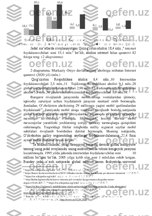 Jadal sur’atlarda rivojlanayotgan Qozog‘iston aholisi 18,4 mln.,	8 internet 	
foydalanuvchilari  soni  15,1  mln.	9 bo‘lib,  aholini  internet  bi	lan  qamrovi  82 	
foizga teng. 	(2	-diagramma) 	 	
  	
    	
2-diagramma.  Markaziy  Osiyo  davlatlarining  aholisiga  nisbatan  Internet 	
qamrovi (2020 yil) (mln.) 	 	
 Qirg‘iziston  Respublikasi  aholisi  6,4  mln.,	10	 	Internetdan 	
foydalanuvchilari  2,5  mln.,	11	  	Tojikiston  Respublikasi  aholisi  9,1  mln.,28 	
global  internetdan  foydalanuvchilari  2,98 mln.,	12	 Turkmaniston Respublikasi 	
aholisi 5,8 mln.,30 jahon internet tizimidan foydalanuvchilari 1,3 mln.31. 	 	
Barqaror	 	rivojlanish	 	jarayonida	 	mobil	 aloqa	 	vositalaridan	 	ijtimoiy	, 	
iqtisodiy	 zaruriyat	 uchun	 foydalanish	 jarayoni	 muttasil	 ortib	 bormoqda	. 	
Jumladan	, O	‘zbekiston	 aholisining	 29 	millionga	 yaqini	 mobil	 qurilmalardan	 	
foydalanadi	13. Jamiyatda	 mobil	 aloqa	 vositalari	 rivojlanib	 borishi	 natijasida	 	
global	 Internet	 saytlarini	 mobil	 versiyalari	 ko	‘paymoqda	 va	 ijtimoiy	 tarmoqlar	 	
messenjer	 	ko	‘rinishiga	 	o‘tmoqda	. 	Shuningdek	, 	hozirgi	 	davrda	 	mobil	 	
messenjerlar	 yaratilishi	 yoshlarning	 xorijiy	 ijtimoiy	 tarmoqlarga	 qiziqishini	 	
oshirmoqda	. 	Yuqoridagi  fikrlar  istiqbolda  milliy  segment  saytlar  mobil 	
sahifalari  rivojlanib  borishidan  dalolat  bermoqda.  Shuning  natijasida, 
O‘zbekiston  milliy  segmentidagi  saytlarga  foydalanuvchilarning  72,4  foizi 
aynan mobil dasturlar orqali kirgan	33.  	
Ta’kidlash lozimki, yangi taraqqiyot bosqichi davrida global kompyuter 	
tarmog‘ining jadal rivojlanishi uning auditoriyasida tobora kengayish jarayoni 
kuzatilmoqda. 	1995 yilda jahonda internetdan foydalanuvchilar soni             10 	
million  bo‘lgan  bo‘lsa, 	2005  yilga  kelib  ular  soni  1  mlrd.dan  oshib  ketgan	. 	
Bunday  jadal  o‘sish  natijasida  global  internet  inson  faoliyatida  universal 
                                        	   	8 https	://ru.wikipedia	.org	/wiki	/Население_Казахстана/10.04.2020 й. 	 	9 https	://kursiv	.kz/news	/obschestvo	/2019	-10/	kakoe	-mesto	-zanyal	-kazakhstan	-po	-skorosti	-interneta	/10.04.2020 й. 	 	10 https	://ru.wikipedia	.org	/wiki	/Население_Киргизии/10.04.2020 й. 	 	11 http	://kabar	.kg/news	/kolichestvo	-internet	-pol	-zovatelei	-kyrgyzstana	-ezhegodno	-rastet	-	
dogoev	/10.04.20	20 й. 	28 https	://ru.wikipedia	.org	/wiki	/Таджикистан/10.04.2020 й. 	 	12 https	://tajikta	.tj/ru/news	/v-tadzhikistane	-chislo	-polzovateley	-interneta	-sostavilo	-3-mln	-abonentov	/ 	
10.04. 2020й. 	30 https	://ru.wikipedia	.org	/wiki	/Туркмения/10.04.2020 й.  	31 	
https	://mlsp	.gov	.tm	/ru/newspapers	/771	/10.04.2020 й. 	 	
13 Kun	.uz  сайти.  «Ўзбекистонда  29  миллионга  яқин  мобиль  қурилма  рўйхатга  олинди.» 	
04.11.2019 й. 	33 Статистика. 	URL	:http	://www	.uz 02.04.2020	 й. 	 	
 	
65,6	 
39,1	 	
32,7	 	
 	22,4	 	
Қозоғистон	 	 	Ўзбекистон	 	Қирғизистон	 	Тожикистон	 	Туркманистон	 	
 Аҳоли сони (мл	 н.)	 	 Фойдаланувчилар сони (млн.)	 	 Интернет қамрови (фоиз)	 	
18	 , 4 15	 , 1 
82	 , 1 	
9 , 1 2 , 9 	
33	 , 5 
22	 	
6 , 4 2 , 5 	5 , 8 1 , 3  