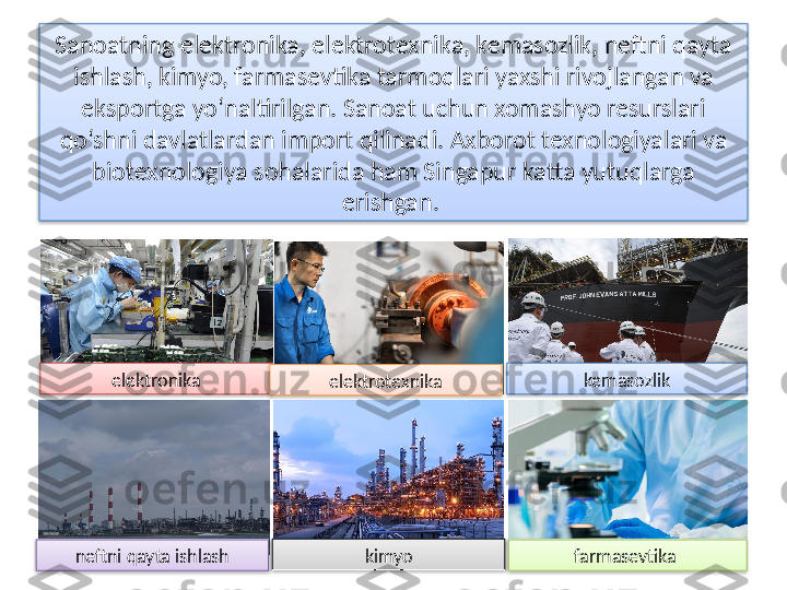 Sanoatning elektronika, elektrotexnika, kemasozlik, neftni qayta 
ishlash, kimyo, farmasevtika tarmoqlari yaxshi rivojlangan va 
eksportga yo‘naltirilgan. Sanoat uchun xomashyo resurslari 
qo‘shni davlatlardan im port qilinadi. Axborot texnologiyalari va 
biotexnologiya sohalarida ham Singapur katta yutuqlarga 
erishgan. 
elektronika
elektrotexnika kemasozlik
neftni qayta ishlash kimyo
farmasevtika         