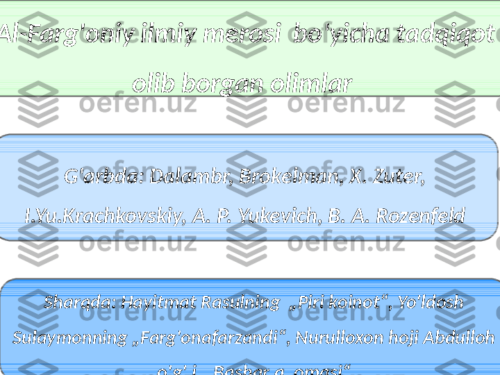 
Al-Farg'oniy ilmiy merosi  bo'yicha tadqiqot 
olib borgan olimlar 
G'arbda: Dalambr, Brokelman, X. Zuter, 
I.Yu.Krachkovskiy, A. P. Yukevich, B. A. Rozenfeld
Sharqda: Hayitmat Rasulning   „ Piri koinot “ , Yo'ldosh 
Sulaymonning  „ Farg'onafarzandi “ , Nurulloxon hoji Abdulloh 
o'g'li   „ Bashar allomasi “ 