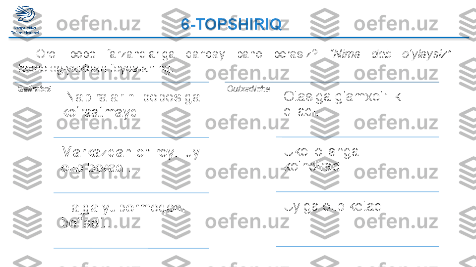 Orol  bobo  farzandlariga  qanday  baho  berasiz?  “Nima  deb  o‘ylaysiz” 
texnologiyasidan foydalaning. 6-TOPSHIRIQ
Qalimbet
  Nabiralarini bobosiga 
ko‘rsatmaydi...
Markazdan chiroyli uy 
olib beradi...
Hajga yubormoqchi 
bo‘ladi... Gulxadicha
Otasiga g‘amxo‘rlik 
qiladi...
Ukol olishga 
ko‘ndiradi…
Uyiga olib ketadi...  