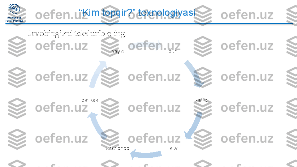 “ Kim topqir?” texnologiyasi
Javobingizni tekshirib oling.
 
qum
baliq
suvoqchorloqeshkak qayiq  