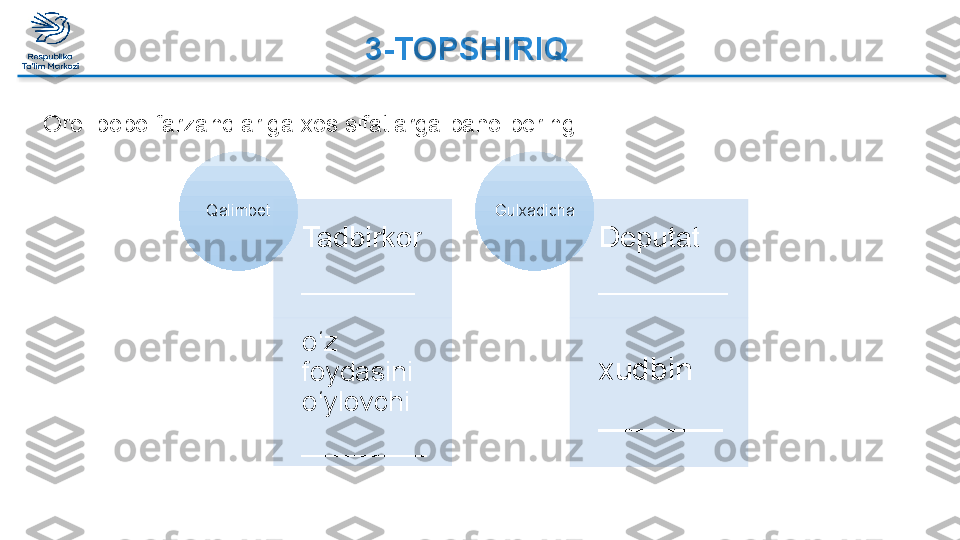 Orol bobo farzandlariga xos sifatlarga baho bering. 3-TOPSHIRIQ
Tadbirkor
_______
o‘z 
foydasini 
o‘ylovchi
________Qalimbet
Deputat
________
xudbin
_______Gulxadicha          