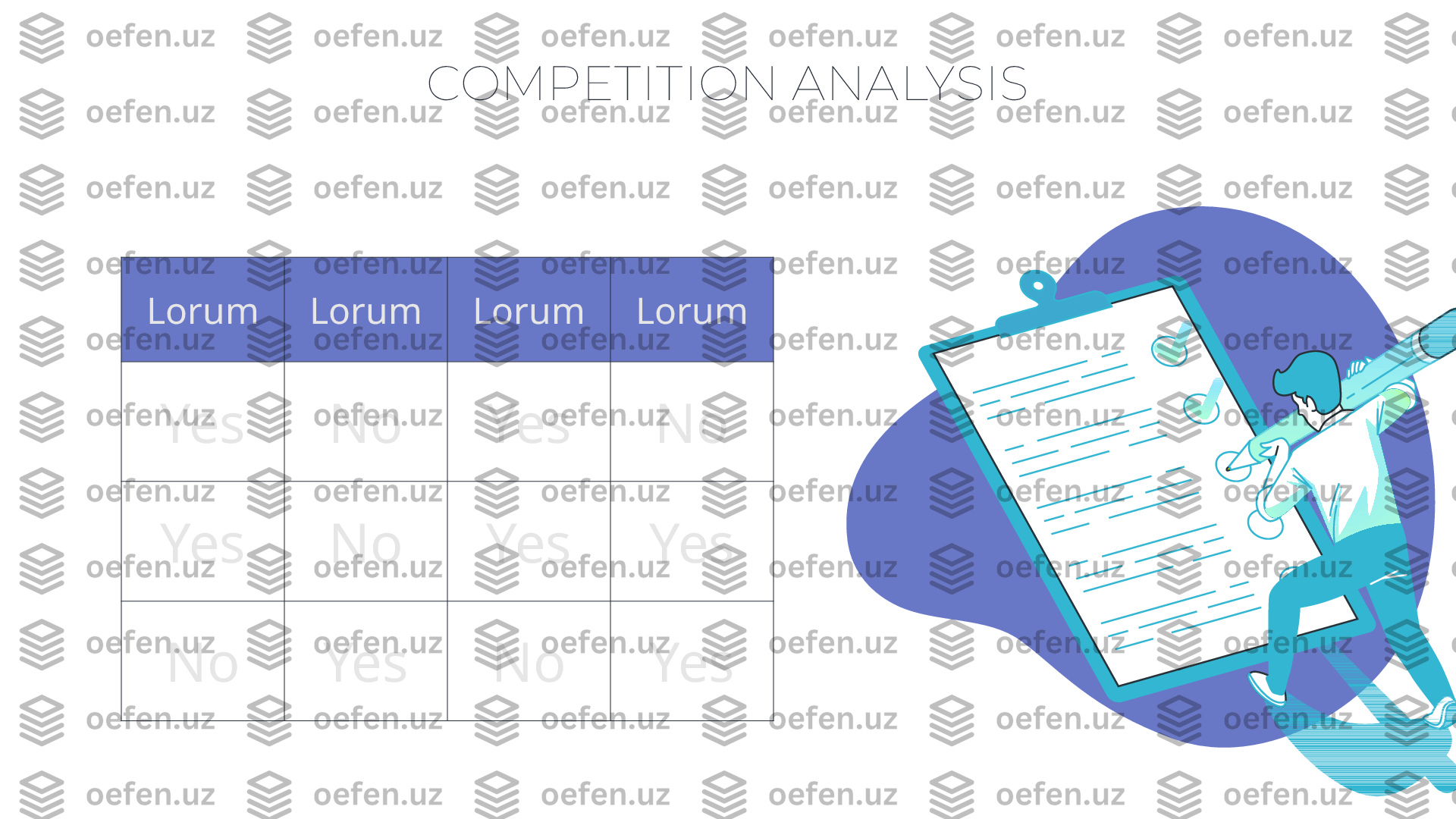 COMPETITION ANALYSIS
Lorum Lorum Lorum Lorum
Yes No Yes No
Yes No Yes Yes
No Yes No Yes 