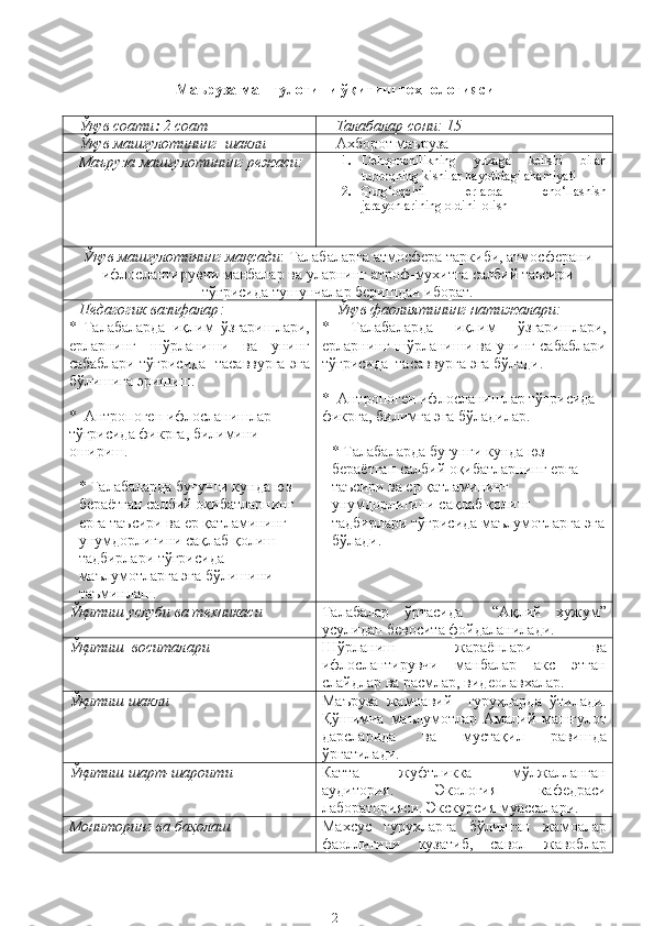 Маъруза машғулотини ўқитиш техн ологияси
Ўқ ув соати :   2 соат Талабалар сони:  15
Ўқ ув машғулотининг  шакли Ахборот  маъруза 
Маъруза машғулотининг режаси: 1. Dehqonchilikning   yuzaga   kelishi   bilan
tuproqning kishilar hayotidagi ahamiyati
2. Q urg‘oqchil   erlarda   cho‘llashish
jarayonlarining oldini  olish
Ўқ ув   машғулотининг   мақсади :  Талабаларга   атмосфера   таркиби, атмосферани
ифлослантирувчи манбалар  ва уларнинг   атроф - мухитга  салбий   таьсири
т ўғрисида   туш у нчалар   беришдан   иборат .
Педагогик   вазифалар :
*   Талабаларда   иқлим   ўзгаришлари,
ерларнинг   шўрланиши   ва   унинг
сабаблари   тўғрисида  тасаввурга эга
бўлишига эришиш.
*  Антропоген ифлосланишлар 
тўғрисида фикрга, билимини 
ошириш . 
* Талабаларда  бугунги кунда юз 
бераётган салбий оқибатларнинг 
ерга таъсири ва ер қатламининг 
унумдорлигини сақлаб қолиш 
тадбирлари тўғрисида  
маълумотларга эга бўлишини 
таъминлаш. Ўқув фаолиятининг натижалари:
*   Талабаларда   иқлим   ўзгаришлари,
ерларнинг шўрланиши ва унинг сабаблари
тўғрисида  тасаввурга эга бўлади.
*  Антропоген ифлосланишлар тўғрисида 
фикрга, билимга эга бўладилар . 
* Талабаларда  бугунги кунда юз 
бераётган салбий оқибатларнинг ерга 
таъсири ва ер қатламининг 
унумдорлигини сақлаб қолиш 
тадбирлари тўғрисида   маълумотларга эга
бўлади.
Ўқитиш услуби ва техникаси  Талабалар   ўртасида     “Ақлий   хужум”
усули дан бевосита фойдаланилади.
Ўқитиш  воситалари Шўрланиш   жараёнлари   ва
ифлослантирувчи   манбалар   акс   этган
слайдлар ва  расмлар , видеолавхалар.
Ўқитиш шакли Маъруза   жамоавий     гуруҳларда   ўтилади.
Қўшимча   маълумотлар   Амалий   машғулот
дарсларида   ва   мустақил   равишда
ўргатилади.
Ўқитиш шарт-шароити Катта   жуфтликка   мўлжалланган
аудитория.   Экология   кафедраси
лабораторияси. Экскурсия муассалари.
Мониторинг ва баҳолаш Махсус   гурухларга   бўлинган   жамоалар
фаоллигини   кузатиб,   савол   жавоблар
2 