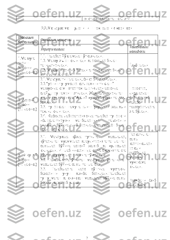 викторинасини ташкил этиш.
2 .2. Маъруза   машғулотининг технологик харитаси
Фаолият
боскичлари Фаолият мазмуни
Ў қитувчининг Талабанинг
вазифаси
1. Мавзуга
кириш
босқичи
( 1 0 да қ и қ а) 1.1. Талабар йўқламадан ўтказилади.
1.2. Мавзу эълон қилинади ва режалар билан 
таништирилади.
1.3. Мавзуни ёритиб берадиган плакатлар билан 
хона жихозланади.  Ёзиб олади
2. Асосий
босқич
(60 дақиқа) 2.1.Маъруза тингланади, фикр билдирилади.
2.2.“урнинг унумсдор қатлоамини тиклаш” 
мавзусида компютер техналогиялари асосида 
слайд шоу намоиш этилади. Жамоалаштирилган 
холда  аудиторияда “Ақлий хужум” усули ташкил
этилади.
2.3.   тупроқдан   намуна   олиш   усуллари   жадвали
тахлил қилинади. 
2.4.   Кафедра   лабораториясида   талабар   тупроқни
ифлослантирувчи   манбаларнинг     таьсирини
аниқлаш бўйича олиб бориладиган жараён билан
таништирилади.  Проектор,
дисклардан
фойдаланиб
талаба
таассуротларга
эга бўлади.
3.   Якуний
босқич
(10 дақиқа) 3.1.   Маърузада   кўзда   тутилган     масалалар,
кўтарилган муаммолар ва аудиторияга ташланган
саволлар   бўйича   асосий   жавоб   ва   хулосалар
қилинади. Ишлаб чиқаришда катта аҳамиятга ега
бўлган муаммолар ечимига тўхталади.
3.2.   Талабаларга   ўтилган   маърузада   ўрганилган
масалалар бўйича савол ташланади.
3.3.   Талабаларга   дарс   сўнгида   мустақил
бажариши   учун   вазифа   берилади.Талабалар
тушунмаган ва қизиққан масалалар бўйича савол
беради ва жавоб олади. Тарқатилган
савол
карточкалари
орқали
талабалар
мавзуни
мухокама
қилади.
Вазифани   ёзиб
оладилар
3 