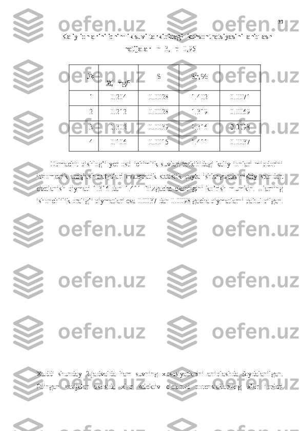 39
Kaliy ionlarini ichimlik suvi tarkibidagi   konsentratsiyasini   aniqlash
natijalarI   n=3,   p=0,95
Oqmachit   qishlog’i   yer   osti   ichimlik   suvlari   tarkibidagi   kaliy   ionlari   miqdorini
ionometrik   aniqlash   natijalari   matematik   statistik   qayta   ishlanganda   nisbiy   standart
chetlanish   qiymati   1.316   dan   1.411   foizgacha   ekanligini   ko’rish   mumkin.   Ularning
ishonchlilik oralig’i qiymatlari esa 0.0037 dan 0.0098 gacha qiymatlarni qabul qilgan.
Xuddi   shunday   2-jadvalda   ham   suvning   xususiyatlarini   aniqlashda   foydalanilgan.
Olingan   natijalar   asosida   xlor   selektiv   elektrod   potensiallarning   xlor   ionlari №
?????? ,  ̅ mg/l S Sr,%
1 0.204 0.0028 1.402 0.0071
2 0.212 0.0028 1.319 0.0069
3 0.302 0.0039 1.316 0.0098
4 0.106 0.0015 1.411 0.0037 