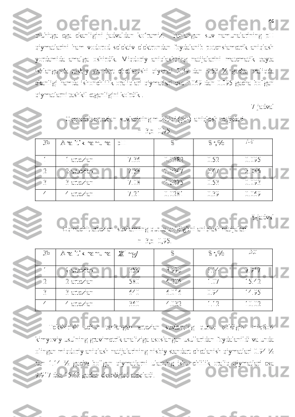 46
muhitga   ega   ekanligini   jadvaldan   ko ʻ ramiz .     Tanlangan   suv   namunalarining   pH
qiymatlarini   ham   vodorod   selektiv   elektrondan   foydalanib   potensiametrik   aniqlash
yordamida   amalga   oshirdik.   Miqdoriy   aniqlashning   natijalarini   matematik   qayta
ishlanganda   nisbiy   standart   chetlanishi   qiymati   0.39   dan   0.53   %   gacha   oraliqda
ekanligi   hamda  ishonchlilik  oraliqlari   qiymatlari  esa   0.069  dan  0.095  gacha   bo'lgan
qiymatlarni tashkil etganligini ko'rdik .
7-jadval
Oqmachit artezian   suvlarining muhitini (pH)  aniqlash natijalari
n=3,p=0,95.
   №  Analitik namuna pH         S        Sr,%       
   1     1-artezian 7.36 0.0382 0.52 0.095
   2        
2-artezian 7.38 0.0347 0.47 0.086
   3     3-artezian 7.08 0.0375 0.53 0.093
   4     4-artezian 7.21 0.0281 0.39 0.069
8-jadval
Oqmachit artezian   suvlarining quruq qoldig’ini aniqlash natijalari
n=3,p=0,95.
   №  Analitik namuna
  ??????   ̅ mg/l         S        Sr,%
   1     1-artezian 350 3.990 1.14 9.917
   2        
2-artezian 580 6.206 1.07 15.42
   3     3-artezian 640 6.016 0.94 14.95
   4     4-artezian 360 4.032 1.12 10.02
Tekshirish   uchun   tanlangan   artezian   suvlarning   quruq   qoldigini   miqdori
kimyoviy usulning gravimetrik analiziga asoslangan usullaridan foydalanildi va unda
olingan miqdoriy aniqlash natijalarining nisbiy standart chetlanish qiymatlari 0.94 %
dan   1.14   %   gacha   bo'lgan   qiymatlarni   ularning   ishonchlilik   oraliq   qiymatlari   esa
9.917 dan 15.42 gacha  ekanligini aniqladi.  