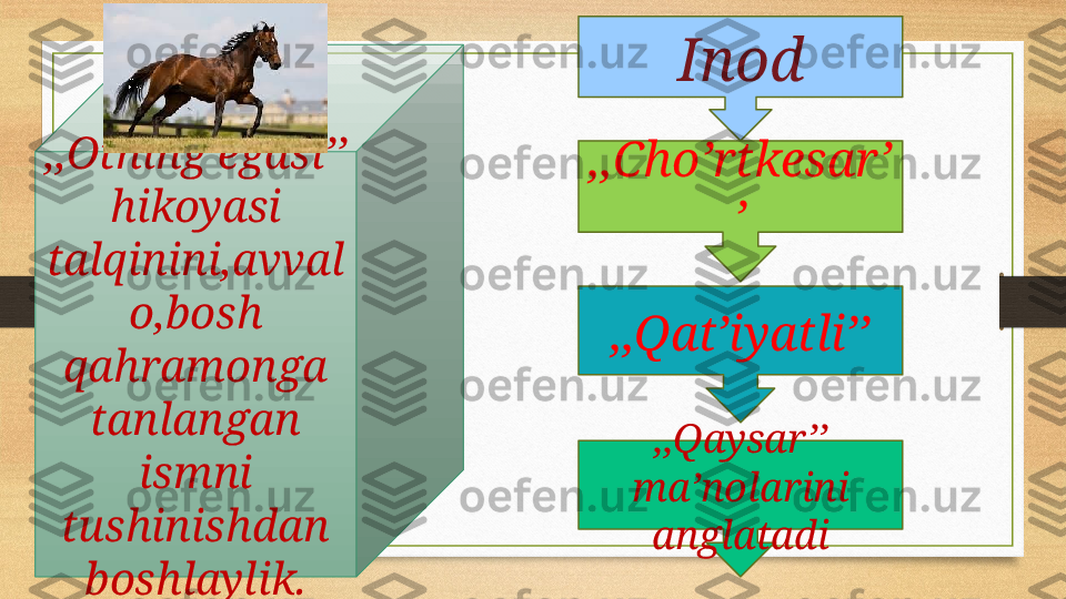 ,,Otning egasi’’ 
hikoyasi 
talqinini,avval
o,bosh 
qahramonga 
tanlangan 
ismni 
tushinishdan 
boshlaylik. Inod
,,Cho’rtkesar’
’
,,Qat’iyatli’’
,,Qaysar’’ 
ma’nolarini 
anglatadi 