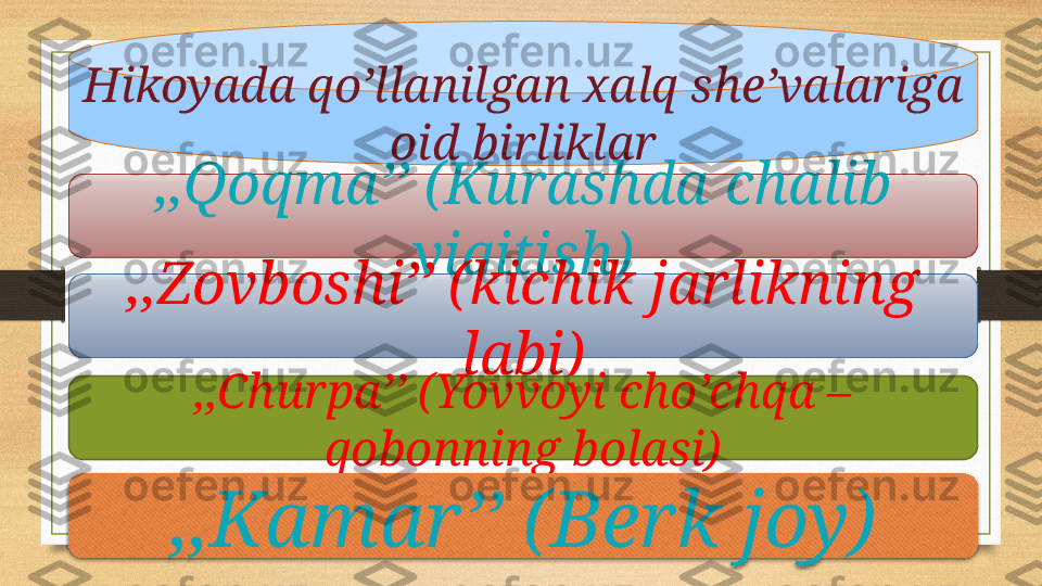 Hikoyada qo’llanilgan xalq she’valariga 
oid birliklar
,,Qoqma’’ (Kurashda chalib 
yiqitish)
,,Zovboshi’’ (kichik jarlikning 
labi)
,,Churpa’’ (Yovvoyi cho’chqa – 
qobonning bolasi)
,,Kamar’’ (Berk joy)  