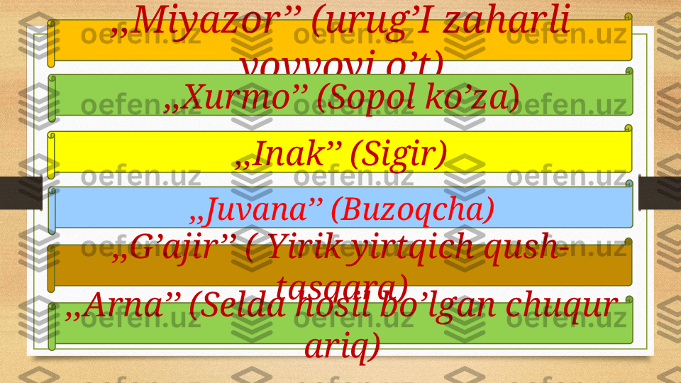 ,,Miyazor’’ (urug’I zaharli 
yovvoyi o’t)
,,Xurmo’’ (Sopol ko’za )
,,Inak’’ (Sigir)
,,Juvana’’ (Buzoqcha)
,,G’ajir’’ ( Yirik yirtqich qush-
tasqara)
,,Arna’’ (Selda hosil bo’lgan chuqur 
ariq) 