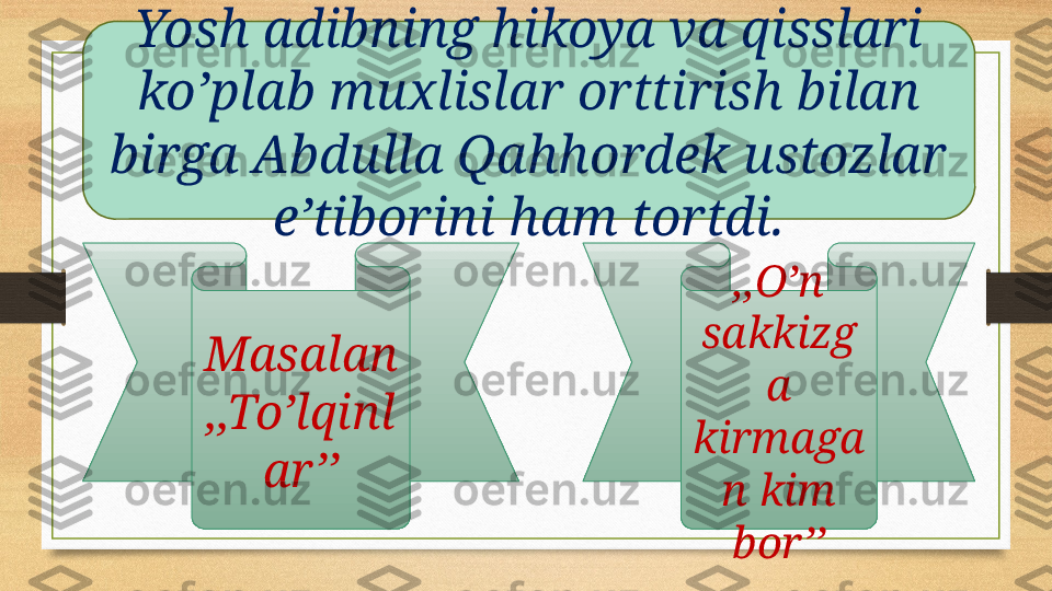 Yosh adibning hikoya va qisslari 
ko’plab muxlislar orttirish bilan 
birga Abdulla Qahhordek ustozlar 
e’tiborini ham tortdi.
,,O’n 
sakkizg
a 
kirmaga
n kim 
bor’’Masalan 
,,To’lqinl
ar’’ 