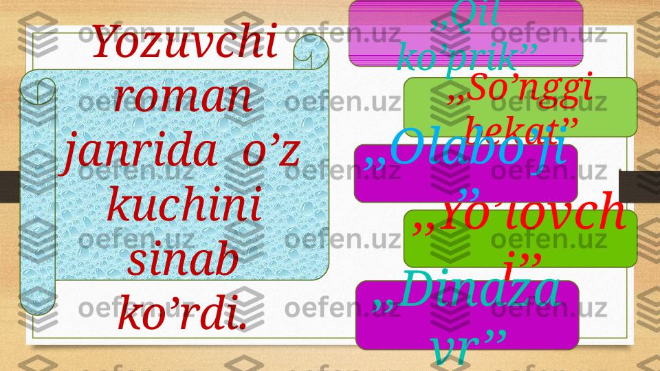 ,,So’nggi 
bekat’’,,Qil 
ko’prik’’
,,Yo’lovch
i’’
,,Dinaza
vr’’Yozuvchi 
roman 
janrida  o’z 
kuchini 
sinab 
ko’rdi. ,,Olabo’ji
’’ 