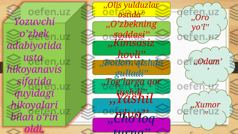 Yozuvchi 
o’zbek 
adabiyotida 
usta  
hikoyanavis 
sifatida 
quyidagi 
hikoyalari 
bilan o’rin 
oldi. ,,Olis yulduzlar 
ostida’’
,,O’zbekning 
soddasi’’
,,Kimsasiz 
hovli’’
,,Bodom qishda 
gulladi’’
,,Tog’larga qor 
tushdi’’
,,Yashil 
niva’’
,,Cho’loq 
turna’’ ,,Oro 
yo’l’’
,,Odam’
’
,,Xumor
’’ 