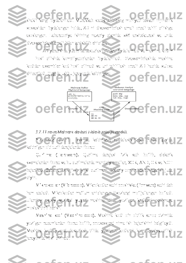 shakli   keng   foydalaniladi.   Murakkab   statik   tahlilning   mohiyati   teskari   injinerlik
xossasidan   foydalangan   holda,   ZD   ni   disassembrlash   amali   orqali   tahlil   qilishga
asoslangan.   Labaratoriya   ishining   nazariy   qismida   x86   arxitekturasi   va   unda
dizassembrlash amali bilan tanishilib chiqiladi. 
ZD yaratishda yuqorida dasturlash tilidan foydalaniladi va mashina kodini 
hosil   qilishda   kompilyatorlardan   foydalaniladi.   Dizassembrlashda   mashina
kodidan   assembler   kod   hosil   qilinadi   va   uni   tahlillash   orqali   ZD   haqida   xulosa
chiqariladi.  Quyida ushbu jarayonda keltirilgan: 
 
3.7.11-rasm.Malware dasturi ishlash prinspi modeli. 
Yuqoridagi   3.7.11   -   rasmda   keltirilgan   soddalashtirilgan   model   quyida
keltirilgan olti turli darajalardan iborat: 
Qurilma   (Hardware).   Qurilma   darajasi   fizik   sath   bo lib,   elektrikʻ
sxemalardan iborat va bu qurilmalarda mantiqiy amallar, XOR, AND, OR va NOT
bajariladi.   Sababi,   fizik   jixoz   yoki   qurilmani   dasturiy   tomondan   boshqarish   juda
qiyin. 
Mikrokodlar (Microcode).  Mikrokodlar sathi proshivka (firmware) sathi deb
ham   ataladi.   Mikrokodlar   ma‘lum   aniqlangan   jixozlargi   mo ljallangan   bo ladi.	
ʻ ʻ
Ularning   asosiy   vazifasi   yuqori   mashina   tilida   yozilgan   kodlarni   qurilmaga
moslashtirib berish. 
Mashina   kodi   (Machine   code).   Mashina   kodi   o n   oltilik   sanoq   tizimida	
ʻ
yozilgan   raqamlardan   iborat   bo lib,   protsessorni   nima   ish   bajarishini   belgilaydi.	
ʻ
Mashina   kodi   yuqori   dasturlash   tilida   yozilgan   kodlarni   kompilyasiya   qilish
jarayonida hosil qilinadi.  
