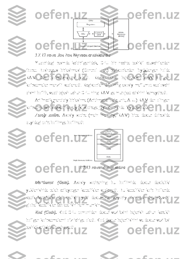 3.7.12-rasm. Jon Fon Neyman arxitekturasi 
Yuqoridagi   rasmda   keltirilganidek,   CPU   bir   nechta   tashkil   etuvchilardan
iborat.   Boshqaruv   birlashmasi   (Control   Unit)   registorlardan   foydalangan   holda
RAM   dan   ko rsatmalarni   oladi.   Registorlarda   bajarilishi   kerak   bo lganʻ ʻ
ko rsatmalar   manzili   saqlanadi.   Registorlan   CPUning   asosiy   ma‘lumot   saqlovchi	
ʻ
qismi bo lib, vaqti tejash uchun CPU ning RAM ga murojaat etishini kamaytiradi. 	
ʻ
Arifmetik mantiqiy birlashma (Arithmetic logic unit, ALU) RAM dan olingan
ko rsatmalarni registorlarga yoki xotiraga joylashtirishda foydalaniladi. 	
ʻ
Asosiy   xotira.   Asosiy   xotira   (main   memory,   RAM)   bitta   dastur   doirasida
quyidagi to rt bo limga bo linadi: 	
ʻ ʻ ʻ
3.7.13-rasm. Asosiy xotira 
Ma lumot   (Data).	
‟   Asosiy   xotiraning   bu   bo limida   dastur   dastlabki	ʻ
yuklanishida   talab   etilayotgan   kattaliklar   saqlanadi.   Bu   kattaliklar   ko p   hollarda	
ʻ
statik   kattaliklar   deb   atalishi   yoki   dasturning   ixtiyoriy   qismidan   chaqiriluvchi
global kattaliklar deb atalishi ham mumkin. 
Kod   (Code).   Kod   CPU   tomonidan   dastur   vazifasini   bajarish   uchun   kerakli
bo lgan ko rsatmalarni o z ichiga oladi. Kod dastur bajarilishini va dastur vazifasi	
ʻ ʻ ʻ
tashkil etilishini boshqaradi.  