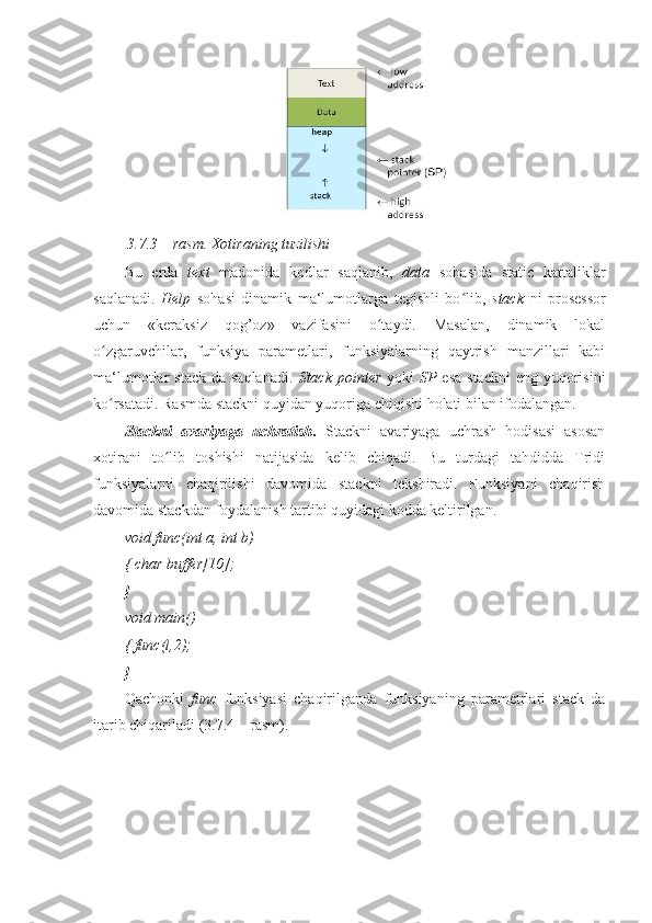   3.7.3 – rasm. Xotiraning tuzilishi 
Bu   erda   text   madonida   kodlar   saqlanib,   data   sohasida   static   kattaliklar
saqlanadi.   Help   sohasi   dinamik   ma‘lumotlarga   tegishli   bo lib,  ʻ stack   ni   prosessor
uchun   «keraksiz   qog’oz»   vazifasini   o taydi.   Masalan,   dinamik   lokal	
ʻ
o zgaruvchilar,   funksiya   parametlari,   funksiyalarning   qaytrish   manzillari   kabi	
ʻ
ma‘lumotlar  stack  da saqlanadi.   Stack   pointer   yoki   SP   esa  stackni  eng yuqorisini
ko rsatadi. Rasmda stackni quyidan yuqoriga chiqishi holati bilan ifodalangan. 
ʻ
Stackni   avariyaga   uchratish .   Stackni   avariyaga   uchrash   hodisasi   asosan
xotirani   to lib   toshishi   natijasida   kelib   chiqadi.   Bu   turdagi   tahdidda   Tridi	
ʻ
funksiyalarni   chaqirilishi   davomida   stackni   tekshiradi.   Funksiyani   chaqirish
davomida stackdan foydalanish tartibi quyidagi kodda keltirilgan. 
void func(int a, int b) 
{ char buffer[10]; 
}  
void main() 
{ func(l,2); 
}  
Qachonki   func   funksiyasi   chaqirilganda   funksiyaning   parametrlari   stack   da
itarib chiqariladi (3.7.4 – rasm). 
  