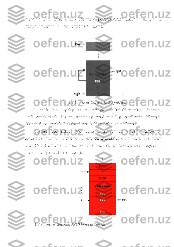 manzili   bilan   to ldirsa   va   bu   xotira   manziliga   biror   zararli   dastur   bo lsa,   u   holdaʻ ʻ
jiddiyroq muammo bo lishi aniq (3.7.6 – rasm). 	
ʻ
 
 
3.7.6 – rasm. Zararli kodni yuklash 
Bu   holda   Tridi   quyidagi   ikki   muammoga   duch   kelishi   mumkin.   Birinchisi,
Tridi   zararkunanda   dusturni   xotiraning   qaysi   manziliga   yozilganini   bilmaydi.
Ikkinchisi esa, stackda funksiyani qaytuvchi manzilini aniq bilmaydi. 
Quyidagi   ikki   sodda   xiyla   natijasida,   xotirani   to lib   toshish   jarayonini	
ʻ
tezlashtirish mumkin. Birinchisi bu, zararkunanda dastur kodini xotira bo shliqlari	
ʻ
bilan   (NOP)   to ldirish   bo lsa,   ikkinchisi   esa,   istalgan   takrorlanuvchi   qaytuvchi	
ʻ ʻ
manzilni qo yishdir (3.7.7 – rasm). 	
ʻ
  3.7.7 – rasm. Xotirani NOP bilan to ldirish 	
ʻ 