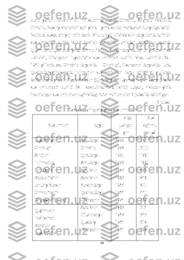 quriq   yerlar   o‘zlashtirildi.   Bir   vaqtning   o‘zida   Chirchiq,   Angren,   Bekobod,
Olmaliq, Navoiy shaharlari kabi yirik – yirik sanoat markazlari bunyodga keldi.
Natijada suvga ehtiyoj ortib ketdi. Shu tufayli  O‘zbekiston daryolarida ko‘plab
suv   omborlari   qurish   ishlari   boshlab   yuborildi.   Jumladan,   Zarafshon   etagida
Quyimozor,   Qashqadaryoda   Chimqo‘rg‘on,   Surxondaryoda-Janubiy   Surxon   va
Uchqizil,   Ohangaron-Tuyabo‘g‘iz   suv   omborlari   qurilib   ishga   tushirildi.[29.]
1960   yillarda   esa   Chirchiq   daryosida   –   Chorbog‘,   Oxangaron   daryosida-Turk,
Qashqadaryo   havzasida-Tolimarjon   suv   omborlari   barpo   etildi.   70-yiollarga
kelib,   ancha   yirik   bo‘lgan   Andijon   (Qoradaryo),   Tuyamuyin   (Amudaryo)   kabi
suv   omborlapri   qurildi.[28.]   Respublikamizda   ishlab   turgan,   nisbatan   yirik
hisoblangan suv omborlari tug‘risidagi ba‘zi ma‘lumotlar 2-jadvalda keltirilgan.
2-jadval
O‘zbekistonning eng yirik suv omborlari
Suv ombori Daryo Ishga
tushgan
yili Suv
sig‘imi,
mln.
m 3
Tuyamo‘yin
Chorbog‘
Andijon
Tolimarjon
To‘dako‘l
Kattaqo‘rg‘on
Janubiy Surxon
Chimqo‘rgo‘n
Ohangaron (Turk) Amudaryo
Chirchiq
Qoradaryo
Amudaryo
Zarafshon
Zarafshon
Surxondaryo
Qashqadaryo
Ohangaron 1979
1978
1970
1977
1983
1952
1964
1964
1974 7300
2000
1750
1530
875
845
800
440
339
Quyimozor
Pachkamar
Karkidon
Tuyabo‘g‘iz Zarafshon
G‘uzordaryo
Quvasoy
Ohangaron 1957
1967
1964
1964 306
243
218
204
10 