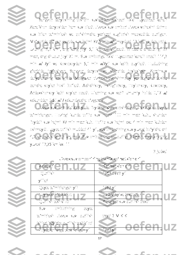 Sangzor   daryosining   toshqin   suvlaridan   tashqari   Eski   Tuyatortar   kanali
Zarafshon daryosidan ham suv oladi. Jizzax suv ombori Jizzax vohasini doimo
suv   bilan   ta‘minlash   va   qo‘shimcha   yerlarni   sug’orish   maqsadida   qurilgan.
Me‘yorida to‘lgan vaqtda suv hajmi 87,5 mln  m3   ,maydoni 13 km kv dan ortiq,
uzunligi   3,3   km   ,   eng   keng   joyi   5,1   km   tashkil   etadi.   O‘rtacha   chuqurligi   20
metr, eng chuqur joyi 70 m. Suv omboriga Eski Tuyatortar kanali orqali 114,3
mln  
m 3
  /yil   va   Rovotsoydan   5,1   mln  
m 3
/yil   suv   kelib   quyiladi.   Hududning
g‘arbida   joylashgan   Sangzor   daryosi   va   sharqida   joylashgan   Zominsuv
daryolarining   oralig‘ida   Molguzar   tizmasining   shimoliy   yonbag‘irlarida   bir
qancha   soylar   hosil   bo‘ladi.   Achchisoy,   Pshog‘orsoy,   Toylonsoy,   Rovotsoy,
Ardaxshonsoy   kabi   soylar   oqadi.   Ularning   suv   sarfi   umumiy   holda   0,17  
m 3
sekunddan 0,60 	
m3  / sekundgacha o‘zgaradi.
Jizzax suv ombori 1973 yilda foydalanishga topshirilgan, 1987 yilda qayta
ta‘mirlangan.   Hozirgi   kunda   to‘liq   suv   hajmi   100   mln   metr   kub.,   shundan
foydali   suv   hajmi   87   mln   metr   kub.   To‘liq   suv   hajmi   esa   4   mln   metr   kubdan
oshmaydi. Loyqa to‘lish muddati 41 yil, suv omborining suv yuzasi bo‘yicha eni
4,2 km, uzunligi 3,3 km metr. Suv omborining chuqurligi 20 metr, maydonining
yuzasi 13,75 km kv.[11]
3-jadval
Jizzax suv omborining texnik ko‘rsatkichlari
Nomlari Ko‘rsatkichlari
Qurilish
yillari 1963-1973 yil
Qayta ta‘mirlangan yili 1987 yil
Loyixachi tashkilot Uzdavloyixa instituti
Qurilish tashkiloti Yangiyer suv qurilish tresti
Suv   omborining   qayta
ta‘mirlash   Jizzax   suv   qurilish
ishlari buyicha qurilish tashkiloti tresti 2-M K K
Foydalanishga topshirilgan yil 1973 yil
17 