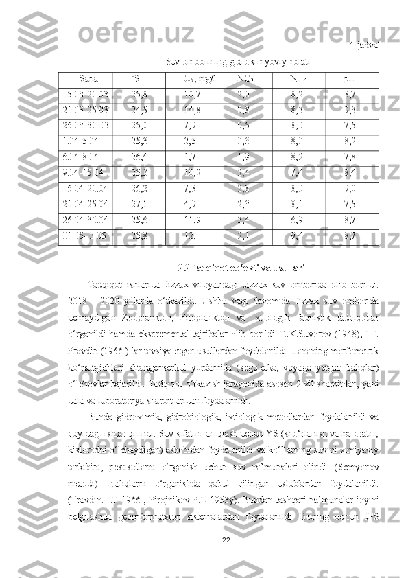 4- jadval
Suv omborining  gidro k imy o viy  h olati
Sana °S O
2 , mg/l NO
3 NH
4 pH
15.0 3 -20.0 3 25 ,8 10,7 2,0 8,2 8,7
21.0 3 -25.0 3 24,5 14,8 0,8 8,3 9,3
26.0 3 -30-0 3 25,0 7,9 0,5 8,0 7,5
1.0 4 -5.0 4 25,3 2,5 0,3 8,0 8,2
6.0 4 -8.0 4 26,4 1,7 1,9 8,2 7,8
9.0 4 -15.0 4 25,3 10,2 2,4 7,4 8,4
16.0 4 -20.0 4 26,2 7,8 2,8 8,0 9,0
21.0 4 -25.0 4 27,1 4,9 2,3 8,1 7,5
26.0 4 -30.0 4 25,6 11,9 3,4 6,9 8,7
0 1.0 5 -   3.0 5 25,8 12,0 2,1 9,4 8,7
2.2Tadqiqot ob’ekti va usullari
Tadqiqot   ishlarida   Jizzax   viloyatidagi   Jizzax   suv   omborida   olib   borildi.
2018   -   2020   yillarda   o‘tkazildi.   Ushbu   vaqt   davomida   Jizzax   suv   omborida
uchraydigan   Zooplankton,   Fitoplankton   va   Ixtiologik   faunistik   tadqiqotlar
o‘rganildi  hamda  ekspremental  tajribalar   olib borildi. E .K.Suvorov  (1948),   I . F .
Pravdin  (1966   )   lar tavsiya etgan usullardan foydalanildi. Tananing morfometrik
ko‘rsatgichlari   shtangenserkul   yordamida   (segoletka,   voyaga   yetgan   baliqlar)
o‘lchovlar bajarildi.   Tadqiqot o‘tkazish jarayonida asosan 2 xil sharoitdan, yani
dala va laboratoriya sharoitlaridan foydalanildi. 
Bunda   gidroximik,   gidrobiologik,   ixtiologik   metodlardan   foydalanildi   va
quyidagi ishlar qilindi. Suv sifatini aniqlash uchun YS (sho‘rlanish va haroratni,
kislorodni o‘lchaydigan) asbobidan foydalanildi va ko‘llarning suvini ximiyaviy
tarkibini,   pestisidlarni   o‘rganish   uchun   suv   na’munalari   olindi.   (S е myonov
metodi).   Baliqlarni   o‘rganishda   qabul   qilingan   uslublardan   foydalanildi.
(Pravdin.   I .F   1966 , Pirojnikov P.L  1953y). Bundan tashqari  na’munalar  joyini
belgilashda   geoinformatsion   sistemalardan   foydalanildi.   Buning   uchun   JPS
22 