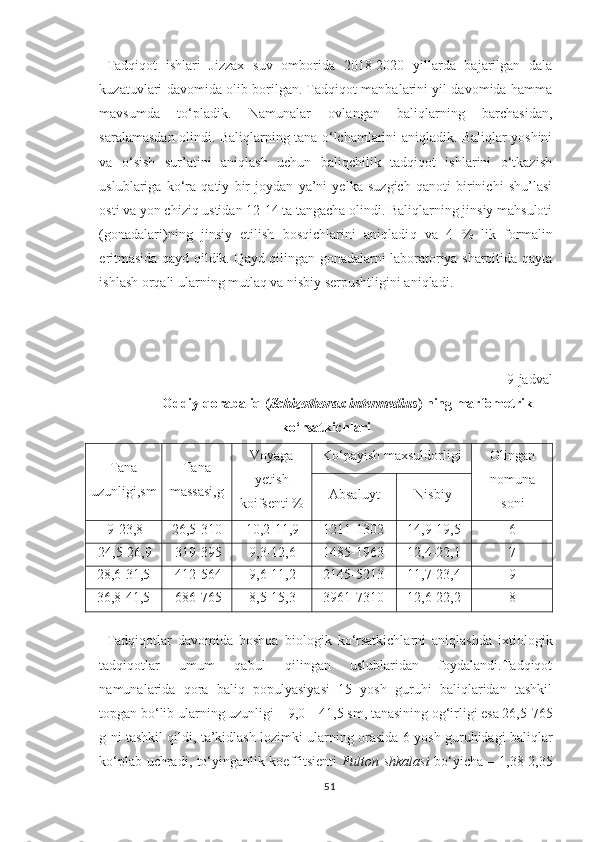 Tadqiqot   ishlari   Jizzax   suv   omborida   2018-2020   yillarda   bajarilgan   dala
kuzatuvlari davomida olib borilgan. Tadqiqot manbalarini yil davomida hamma
mavsumda   to‘pladik.   Namunalar   ovlangan   baliqlarning   barchasidan,
saralamasdan olindi. Baliqlarning tana o‘lchamlarini aniqladik. Baliqlar yoshini
va   o‘sish   sur’atini   aniqlash   uchun   baliqchilik   tadqiqot   ishlarini   o‘tkazish
uslublariga   ko‘ra   qatiy   bir   joydan   ya’ni   yelka   suzgich   qanoti   birinichi   shu’lasi
osti va yon chiziq ustidan 12-14 ta tangacha olindi. Baliqlarning jinsiy mahsuloti
(gonadalari)ning   jinsiy   etilish   bosqichlarini   aniqladi q   va   4   %   lik   formalin
eritmasida qayd qildik. Qayd qilingan gonadalarni laboratoriya sharoitida qayta
ishlash orqali ularning mutlaq va nisbiy serpushtligini aniqladi .
9-jadval
Oddiy qorabaliq  ( Schizothorax   intermedius )  ning marfometrik
ko‘rsatkichlari
Tana
uzunligi,sm Tana
massasi,g Voyaga
yetish
koifsenti % Ko‘payish maxsuldorligi Olingan
nomuna
soniAbsaluyt Nisbiy
9-23,8 26,5-310 10,2-11,9 1211-1302 14,9-19,5 6
24,5-26,9 319-395 9,3-12,6 1485-1963 12,4-22,1 7
28,6-31,5 412-564 9,6-11,2 2145-5213 11,7-23,4 9
36,8-41,5 686-765 8,5-15,3 3961-7310 1 2 ,6-22,2 8
 
Tadqiqotlar   davomida   boshqa   biologik   ko‘rsatkichlarni   aniqlashda   ixtiologik
tadqiqotlar   umum   qabul   qilingan   uslublaridan   foydalandi.Tadqiqot
namunalarida   qora   baliq   populyasiyasi   15   yosh   guruhi   baliqlaridan   tashkil
topgan bo‘lib ularning uzunligi – 9,0 – 41,5 sm, tanasining og‘irligi esa 26,5-765
g ni tashkil qildi, ta’kidlash lozimki ularning orasida 6-yosh guruhidagi baliqlar
ko‘plab uchradi, to‘yinganlik koeffitsienti   Fulton shkalasi   bo‘yicha – 1,38-2,35
51 