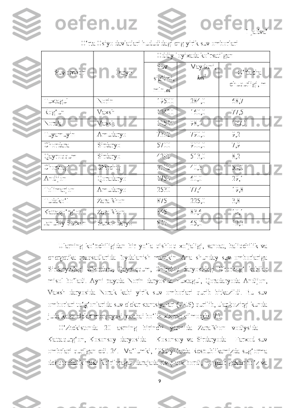 1-jadval
O‘rta Osiyo davlatlari hududidagi eng yirik suv omborlari
Suv ombori Daryo Oddiy loyixada ko’rsatilgan
Suv 
sig‘imi,
mln.
m 3 Maydoni,
km 2 O‘rtacha
chuqurligi, m
Tuxtagul Norin 19500 284,0 68,7
Rog‘un Vaxsh 12400 160,0 77,5
Norak Vaxsh 10500 98,0 107,0
Tuyamuyin Amudaryo 7300 790,0 9,2
Chordara Sirdaryo 5700 900,0 7,9
Qayroqqum Sirdaryo 4200 513,0 8,2
Chorbog‘ Chirchiq 2000 40,3 50,0
Andijon Qoradaryo 1750 60,0 29,1
Tolimarjon Amudaryo 2530 77,4 19,8
Tudako‘l Zarafshon 875 225,0 3,8
Kattaqo‘rg‘on Zarafshon 845 83,6 10,1
Janubiy Surxon Surxondaryo 800 65,0 12,3
Ularning   ko‘pchiligidan   bir   yo‘la   qishlo q   x o’ jaligi,   sanoat,   baliqchilik   va
energetika   maqsadlarida   foydalanish   mumkin.   Ana   shunday   suv   omborlariga
Sirdaryodagi   Chordara,   Qayroqqum,   Chirchiq   daryosidagi   Chorbog‘   kabilar
misol   bo’ladi.   Ayni   paytda   Norin   daryosida   Tuxtagul,   Qoradaryoda   Andijon,
Vaxsh   daryosida   Norak   kabi   yirik   suv   omborlari   qurib   bitkazildi.   Bu   suv
omborlari to‘g‘onlarida suv elektr stantsiyalari (GES) qurilib, ular hozirgi kunda
juda katta elektr energeyasi manbai bo‘lib xizmat qilmoqda.[ 7 .]
O‘zbekistonda   20   asrning   birinchi   yarmida   Zarafshon   vodiysida   –
Kattaqurg‘on,   Kosonsoy   daryosida   –   Kosonsoy   va   Sirdaryoda   -   Farxod   suv
ombrlari qurilgan edi.[24.] Ma‘lumki, 1950 yillarda Respublikamizda sug‘orma
dehqonchilik misli ko‘rilmagan darajada rivojlana bordi, minglab gektar bo‘z va
9 