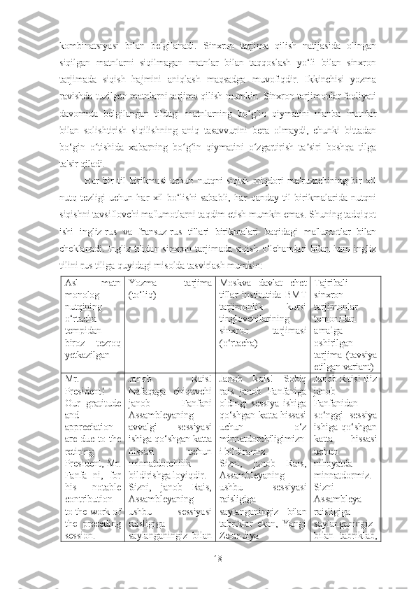 kombinatsiyasi   bilan   belgilanadi.   Sinxron   tarjima   qilish   natijasida   olingan
siqilgan   matnlarni   siqilmagan   matnlar   bilan   taqqoslash   yo‘li   bilan   sinxron
tarjimada   siqish   hajmini   aniqlash   maqsadga   muvofiqdir.   Ikkinchisi   yozma
ravishda tuzilgan matnlarni tarjima qilish mumkin. Sinxron tarjimonlar faoliyati
davomida   belgilangan   tildagi   matnlarning   bo g in   qiymatini   manba   matnlarʻ ʻ
bilan   solishtirish   siqilishning   aniq   tasavvurini   bera   olmaydi,   chunki   bittadan
bo‘gin   o tishida   xabarning   bo g in   qiymatini   o zgartirish   ta siri   boshqa   tilga	
ʻ ʻ ʻ ʻ ʼ
ta'sir qiladi.
Har   bir   til   birikmasi   uchun   nutqni   siqish   miqdori   ma'ruzachining   bir   xil
nutq   tezligi   uchun   har   xil   bo‘lishi   sababli,   har   qanday   til   birikmalarida   nutqni
siqishni tavsiflovchi ma'lumotlarni taqdim etish mumkin emas. Shuning tadqiqot
ishi   ingliz-rus   va   fransuz-rus   tillari   birikmalari   haqidagi   ma'lumotlar   bilan
cheklanadi.  Ingliz  tilidan sinxron  tarjimada  siqish  o‘lchamlari  bilan  ham  ingliz
tilini rus tiliga quyidagi misolda tasvirlash mumkin:
Asl   matn
monolog
nutqining
o‘rtacha
tempidan
biroz   tezroq
yetkazilgan Yozma   tarjima
(to‘liq) Moskva   davlat   chet
tillar   institutida   BMT
tarjimonlik   kursi
tinglovchilarining
sinxron   tarjimasi
(o‘rtacha) Tajribali
sinxron
tarjimonlar
tomonidan
amalga
oshirilgan
tarjima   (tavsiya
etilgan variant)
Mr.
President!
Our   gratitude
and
appreciation
are  due   to  the
retiring
President, Mr.
Fanfa   ni,   for
his   notable
contribution
to the work of
the   preceding
session. Janob   Rais!
Nafaqaga   chiquvchi
janob   Fanfani
Assambleyaning
avvalgi   sessiyasi
ishiga qo‘shgan katta
hissasi   uchun
minnatdorchilik
bildirishga loyiqdir.
Sizni,   janob   Rais,
Assambleyaning
ushbu   sessiyasi
raisligiga
saylanganingiz   bilan Janob   Rais!   Sobiq
rais   janob   Fanfaniga
oldingi   sessiya   ishiga
qo‘shgan katta hissasi
uchun   o‘z
minnatdorchiligimizn
i bildiramiz.
Sizni,   janob   Rais,
Assambleyaning
ushbu   sessiyasi
raisligiga
saylanganingiz   bilan
tabriklar   ekan,   Yangi
Zelandiya Janob Rais! Biz
janob
Fanfanidan
so‘nggi   sessiya
ishiga   qo‘shgan
katta   hissasi
uchun
nihoyatda
minnatdormiz.
Sizni
Assambleya
raisligiga
saylanganingiz
bilan   tabriklab,
18 