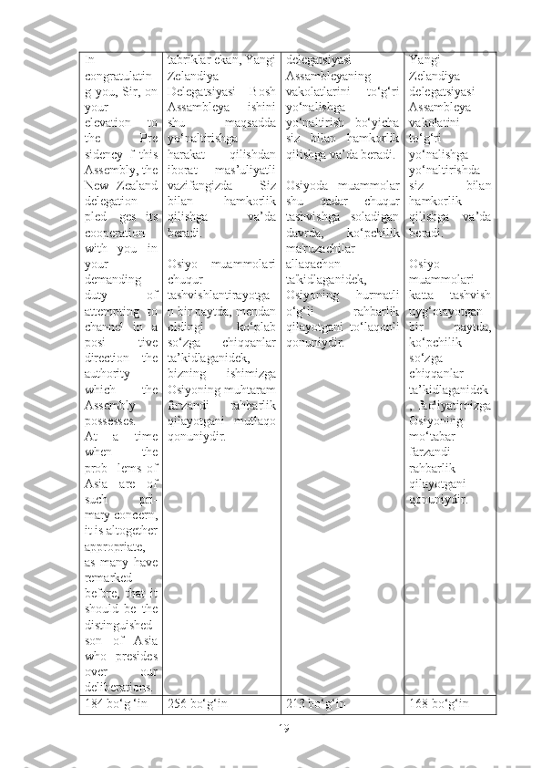 In
congratulatin
g  you,   Sir,   on
your
elevation   to
the   Pre
sidency   f   this
Assembly, the
New   Zealand
delegation
pled-   ges   its
cooperation
with   you   in
your
demanding
duty   of
attempting   to
channel   in   a
posi   tive
direction   the
authority
which   the
Assembly
possesses.
At   a   time
when   the
prob-   lems   of
Asia   are   of
such   pri-
mary concern,
it is altogether
appropriate,
as   many   have
remarked
before,   that   it
should   be   the
distinguished
son   of   Asia
who   presides
over   our
deliberations. tabriklar ekan, Yangi
Zelandiya
Delegatsiyasi   Bosh
Assambleya   ishini
shu   maqsadda
yo‘naltirishga
harakat   qilishdan
iborat   mas’uliyatli
vazifangizda   Siz
bilan   hamkorlik
qilishga   va’da
beradi.
Osiyo   muammolari
chuqur
tashvishlantirayotga
n bir paytda, mendan
oldingi   ko‘plab
so‘zga   chiqqanlar
ta’kidlaganidek,
bizning   ishimizga
Osiyoning muhtaram
farzandi   rahbarlik
qilayotgani   mutlaqo
qonuniydir. delegatsiyasi
Assambleyaning
vakolatlarini   to‘g‘ri
yo‘nalishga
yo‘naltirish   bo‘yicha
siz   bilan   hamkorlik
qilishga va’da beradi.
Osiyoda   muammolar
shu   qadar   chuqur
tashvishga   soladigan
davrda,   ko‘pchilik
ma'ruzachilar
allaqachon
ta'kidlaganidek,
Osiyoning   hurmatli
o‘g‘li   rahbarlik
qilayotgani   to‘laqonli
qonuniydir. Yangi
Zelandiya
delegatsiyasi
Assambleya
vakolatini
to‘g‘ri
yo‘nalishga
yo‘naltirishda
siz   bilan
hamkorlik
qilishga   va’da
beradi.
Osiyo
muammolari
katta   tashvish
uyg‘otayotgan
bir   paytda,
ko‘pchilik
so‘zga
chiqqanlar
ta’kidlaganidek
,   faoliyatimizga
Osiyoning
mo‘tabar
farzandi
rahbarlik
qilayotgani
qonuniydir.
184 bo‘g ‘in 256 bo‘g‘in 213 bo‘g‘in 168 bo‘g‘in
19 