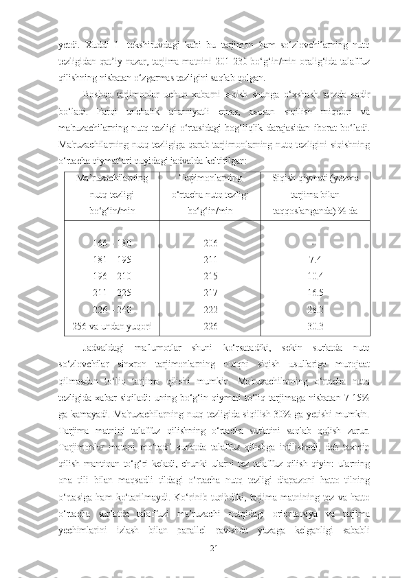 yetdi.   Xuddi   1-   tekshiruvdagi   kabi   bu   tarjimon   ham   so‘zlovchilarning   nutq
tezligidan qat’iy nazar, tarjima matnini  201-230 bo‘g‘in/min oralig‘ida talaffuz
qilishning nisbatan o‘zgarmas tezligini saqlab qolgan.
Boshqa   tarjimonlar   uchun   xabarni   siqish   shunga   o‘xshash   tarzda   sodir
bo‘ladi.   Farqi   unchalik   ahamiyatli   emas,   asosan   siqilish   miqdori   va
ma'ruzachilarning   nutq   tezligi   o‘rtasidagi   bog‘liqlik   darajasidan   iborat   bo‘ladi.
Ma'ruzachilarning nutq tezligiga qarab tarjimonlarning nutq tezligini siqishning
o‘rtacha qiymatlari quyidagi jadvalda keltirilgan:
Ma’ruzachilarning
nutq tezligi
bo‘g‘in/min Tarjimonlarning
o‘rtacha nutq tezligi
bo‘g‘in/min Siqish qiymati (yozma
tarjima bilan
taqqoslanganda) % da
166 – 180
181 – 195
196 – 210
211 – 225
226 – 240
256 va undan yuqori 206
211
215
217
222
226 ---
7.4
10.4
16.5
28.2
30.3
Jadvaldagi   ma'lumotlar   shuni   ko‘rsatadiki,   sekin   sur'atda   nutq
so‘zlovchilar   sinxron   tarjimonlarning   nutqni   siqish   usullariga   murojaat
qilmasdan   to‘liq   tarjima   qilishi   mumkin.   Ma'ruzachilarning   o‘rtacha   nutq
tezligida   xabar   siqiladi:   uning   bo‘g‘in   qiymati   to‘liq   tarjimaga   nisbatan   7-15%
ga kamayadi. Ma'ruzachilarning nutq tezligida siqilish 30% ga yetishi mumkin.
Tarjima   matnini   talaffuz   qilishning   o‘rtacha   sur'atini   saqlab   qolish   zarur.
Tarjimonlar   matnni   mo‘tadil   sur'atda   talaffuz   qilishga   intilishadi,   deb   taxmin
qilish   mantiqan   to‘g‘ri   keladi,   chunki   ularni   tez   talaffuz   qilish   qiyin:   ularning
ona   tili   bilan   maqsadli   tildagi   o‘rtacha   nutq   tezligi   diapazoni   hatto   tilning
o‘rtasiga   ham   ko‘tarilmaydi.   Ko‘rinib   turibdiki,   tarjima   matnining   tez   va   hatto
o‘rtacha   sur’atda   talaffuzi   ma’ruzachi   nutqidagi   orientatsiya   va   tarjima
yechimlarini   izlash   bilan   parallel   ravishda   yuzaga   kelganligi   sababli
21 