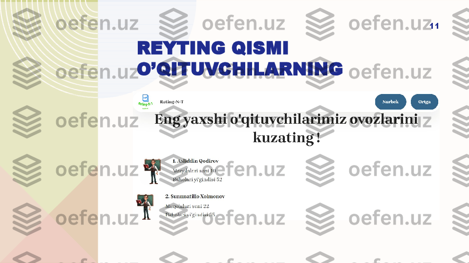 REYTING QISMI 
O’QITUVCHILARNING 11   