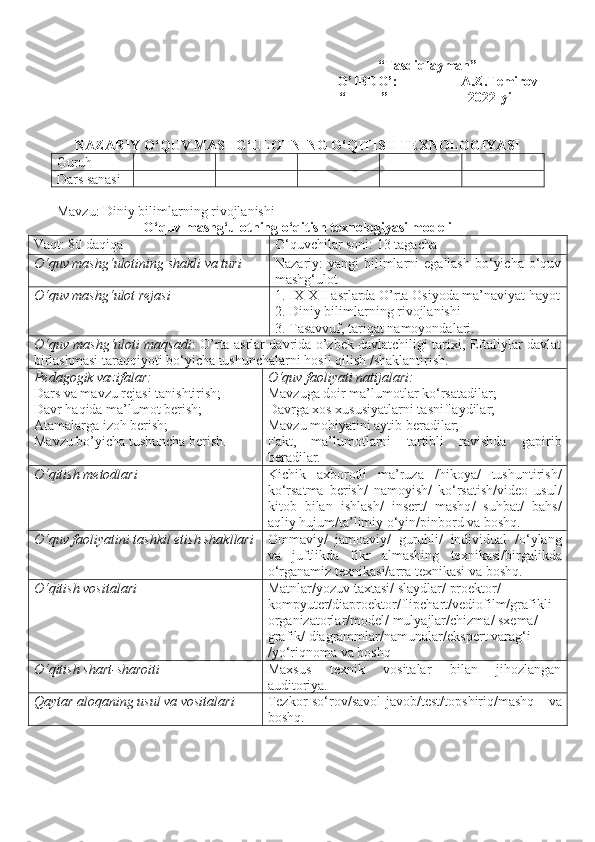                                                                          “Tasdiqlayman”
O’IBDO’:_________A.Z.Temirov
                                                                          “_____” ___________2022-yil
NAZARIY O‘QUV MASHG‘ULOTNING O‘QITISH TEXNOLOGIYASI
Guruh
Dars sanasi
Mavzu: Diniy bilimlarning rivojlanishi
O‘quv mashg‘ulotning o‘qitish texnologiyasi modeli
Vaqt: 80 daqiqa   O‘quvchilar soni:  13  tagacha
O‘quv mash g‘ ulotining shakli va turi Nazariy:  yangi   bilimlarni   egallash  bo‘yicha  o‘quv
mashg‘ulot
O‘quv mash g‘ ulot rejasi 1. IX-XII asrlarda O’rta Osiyoda ma’naviyat hayot
2. Diniy bilimlarning rivojlanishi
3. Tasavvuf, tariqat namoyondalari.
O‘quv mashg‘uloti maqsadi :   O’rta asrlar davrida o’zbek davlatchiligi tarixi, Eftaliylar davlat
birlashmasi taraqqiyoti  bo‘yicha tushunchalarni hosil qilish  / shaklantirish .
Pedagogik vazifalar: 
Dars va mavzu rejasi  tanishtirish;
Davr haqida  ma’lumot berish;
Atamalarga  izoh berish;
Mavzu bo’yicha  tushuncha berish. O‘quv faoliyati natijalari:
Mavzuga doir ma’lumotlar  ko‘rsatadilar;
Davrga xos xususiyatlarni tasniflaydilar;
Mavzu mohiyatini aytib beradilar;
Fakt,   ma’lumotlarni   t artibli   ravishda   gapirib
beradilar.
O‘qitish metodlari Kichik   axborotli   ma’ruza   / hikoya /   tushuntirish /
ko‘rsatma   berish /   namoyish /   ko‘rsatish /vi deo   usul /
kitob   bilan   ishlash /   insert /   mashq /   suhbat /   bahs /
aqliy hujum / ta’limiy o‘yin / pinbord va boshq.
O‘quv faoliyatini tashkil etish shakllari Ommaviy /   jamoaviy /   guruhli /   individual   / o‘ylang
va   juftlikda   fikr   almashing   texnikasi/birgalikda
o‘ rganamiz   texnikasi/arra texnikasi  va boshq.
O‘qitish vositalari Matnlar /yo zuv taxtasi /  slaydlar /  proektor /  
kompyuter /diaproektor/flipcha r t/vediofilm/grafikli  
organizatorlar/m odel /  mulyajlar /ch izma /  sxema /  
grafik /  diagrammlar /n amunalar / e kspert  varag‘i 
/yo‘ riqnoma  va boshq
O‘qitish shart-sharoiti Maxsus   texnik   vositalar   bilan   jihozlangan
auditoriya. 
Qaytar aloqaning usul va vositalari Tezkor-so‘rov / savol-javob / test /topshiriq/mashq   va
boshq. 