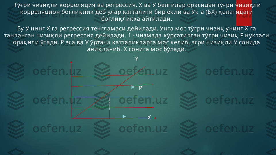   Тў ғ ри  чи зи қ ли  к орреляци я ва регресси я. Х  ва У белги лар ораси дан тў ғ ри  чи зи қ ли  
к орреляци он боғ ли қ ли к  деб улар к аттали ги  би р ёқ ли  ва Уқ  а (БХ ) ҳ олати даги  
боғ ли қ ли к к а ай ти лади .
Бу  У ни нг Х  га регресси я тенглам аси  дей и лади . Унга м ос тў ғ ри  чи зи қ  у ни нг Х  га 
танланган чи зи қ ли  регресси я дей и лади . 1 - чи зм ада к ў рсати лган тў ғ ри  чи зи қ  Р ну қ таси  
орақ и ли  ў тади . Р эса ва У ў ртача к аттали к ларга м ос к ели б, эгри  чи зи қ ли  У сони да 
ани қ лани б, Х  сони га м ос бўлади .
Y

P

              X   