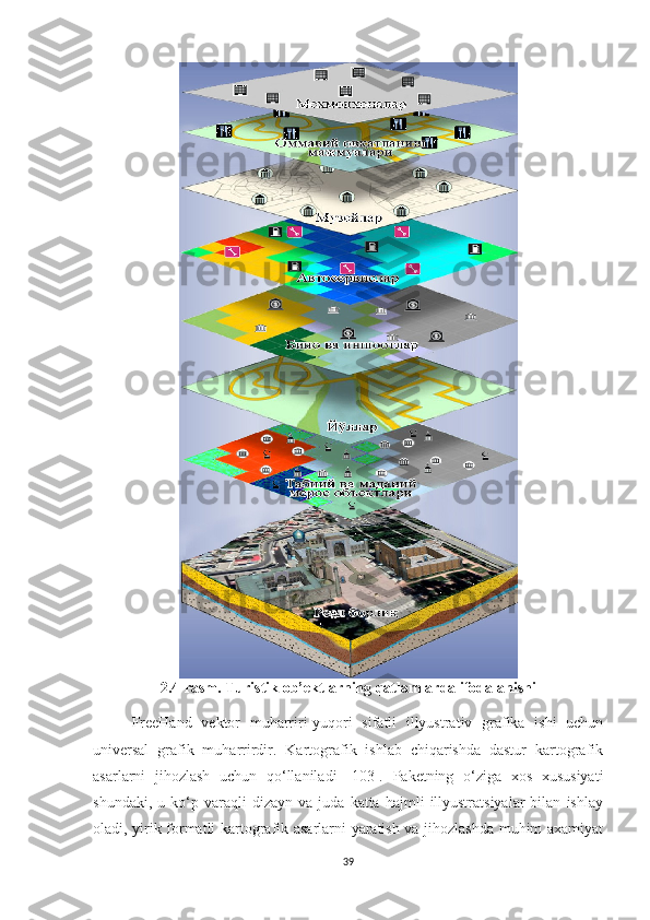 2.4-rasm. Turistik ob’ektlarning qatlamlarda ifodalanishi
FreeHand   vektor   muharriri-yuqori   sifatli   illyustrativ   grafika   ishi   uchun
universal   grafik   muharrirdir.   Kartografik   ishlab   chiqarishda   dastur   kartografik
asarlarni   jihozlash   uchun   qo‘llaniladi   [103].   Paketning   o‘ziga   xos   xususiyati
shundaki,   u  ko‘p  varaqli   dizayn  va   juda   katta  hajmli   illyustratsiyalar   bilan   ishlay
oladi, yirik formatli kartografik asarlarni yaratish va jihozlashda muhim axamiyat
39 