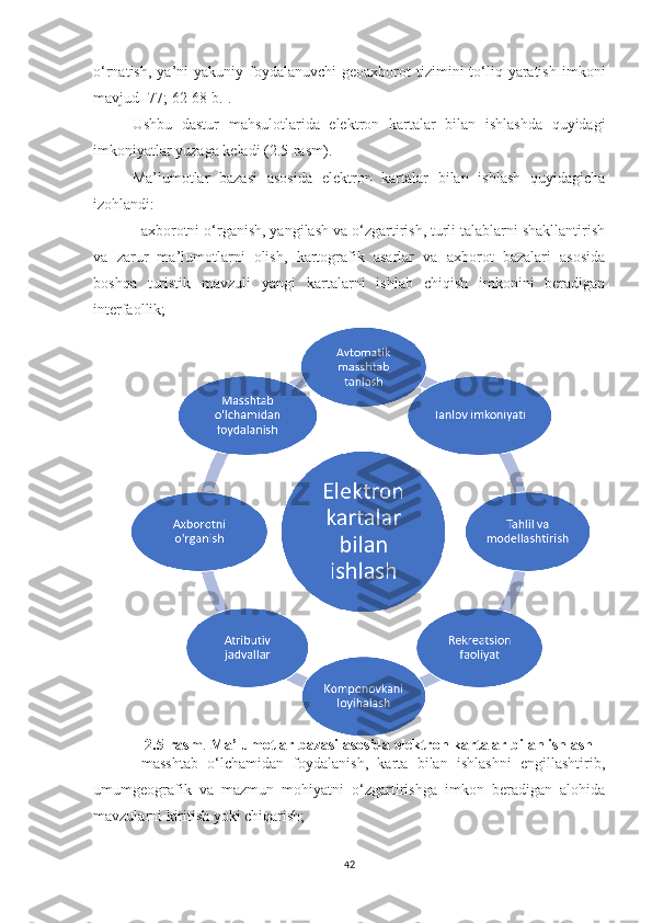 o‘rnatish,  ya’ni  yakuniy  foydalanuvchi  geoaxborot  tizimini   to‘liq yaratish  imkoni
mavjud [77; 62-68 b.]. 
Ushbu   dastur   mahsulotlarida   elektron   kartalar   bilan   ishlashda   quyidagi
imkoniyatlar yuzaga keladi (2.5-rasm). 
Ma’lumotlar   bazasi   asosida   elektron   kartalar   bilan   ishlash   quyidagicha
izohlandi:
-   axborotni o‘rganish, yangilash va o‘zgartirish, turli talablarni shakllantirish
va   zarur   ma’lumotlarni   olish,   kartografik   asarlar   va   axborot   bazalari   asosida
boshqa   turistik   mavzuli   yangi   kartalarni   ishlab   chiqish   imkonini   beradigan
interfaollik;
2. 5 -rasm .  Ma’lumotlar bazasi asosida elektron kartalar bilan ishlash
-   masshtab   o‘lchamidan   foydalanish,   karta   bilan   ishlashni   engillashtirib,
umumgeografik   va   mazmun   mohiyatni   o‘zgartirishga   imkon   beradigan   alohida
mavzularni kiritish yoki chiqarish;
42 