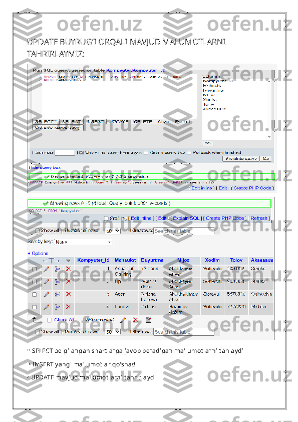 UPDATE   BUYRUG’I ORQALI MAVJUD MALUMOTLARNI 
TAHRIRLAYMIZ:
•  SELECT belgilangan shart larga jav ob beradigan ma'lumot larni t anlay di
 • I N SERT y angi ma'lumot lar qo'shadi 
• UPDATE mav jud ma'lumot larni t ahrirlay di  
