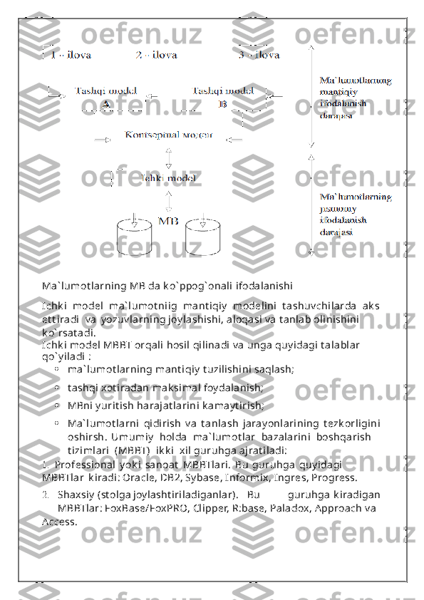 Ma` lumot larning   MB   da   k o` ppog` onali   ifodalanishi
Ichk i   model   ma` lumot niig   mant iqiy   modelini   t ashuv chilarda   ak s
et t iradi   v a   y ozuv larning joy lashishi, aloqasi v a t anlab olinishini 
k o` rsat adi.
Ichk i   model   MBBT   orqali   hosil   qilinadi   v a   unga   quy idagi   t alablar  
qo` y iladi   :
 ma` lumot larning   mant iqiy   t uzilishini   saqlash;
 t ashqi   xot iradan   mak simal   foy dalanish;
 MBni   y urit ish   harajat larini   k amay t irish;
 Ma` lumot larni   qidirish   v a   t anlash   jaray onlarining   t ezk orligini
oshirsh.   Umumiy   holda   ma` lumot lar   bazalarini   boshqarish  
t izimlari   (MBBT)   ik k i   xil guruhga ajrat iladi:
1. Professional   y ok i   sanoat   MBBTlari.   Bu   guruhga   quy idagi  
MBBTlar   k iradi: Oracle, DB2, Sy base, Informix, Ingres, Progress.
2. Shaxsiy (st olga joy lasht iriladiganlar). Bu guruhga k iradigan
MBBTlar:  FoxBase/FoxPRO, Clipper, R:base, Paladox, Approach v a 
Access. 