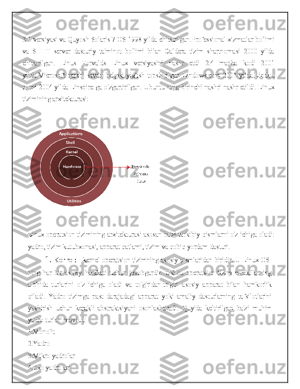 3.0   versiyasi   va   Quyosh   Solaris   7   OS   1998 yilda   chiqarilgan.Professional xizmatlar bo'limi
va   SHHT   server   dasturiy   ta'minot   bo'limi   bilan   Caldera   tizim   shartnomasi   2000   yilda
chiqarilgan.   Linus   Torvalds   Linux   versiyasini   nashr   etdi   2.4   manba   kodi   2001
yilda.Microsoft   qarshi   savdo   belgisi   yig'ish   topshirilgan   Lindows.com   2001   yilda.Lindou
nomi   2004   yilda   Linspire-ga   o'zgartirilgan.   Ubuntu-ning   birinchi   nashri   nashr   etildi. Linux
tizimining   arxitekturasi:
Linux operatsion tizimining arxitekturasi asosan ba'zi tarkibiy   qismlarni   o'z   ichiga   oladi:
yadro,   tizim   kutubxonasi,   apparat   qatlami,   tizim   va   qobiq yordam   dasturi.
1. Kernel:  - kernel operatsion tizimning asosiy qismlaridan   biridir. U Linux OS-
ning   har   bir   asosiy   harakati   uchun   javobgardir.   Ushbu   operatsion   tizim   modullarning
alohida   turlarini   o'z   ichiga   oladi   va   to'g'ridan-to'g'ri   asosiy   apparat   bilan   hamkorlik
qiladi.   Yadro   tizimga   past   darajadagi   apparat   yoki   amaliy   dasturlarning   tafsilotlarini
yashirish   uchun   kerakli   abstraktsiyani   osonlashtiradi.   Quyida   keltirilgan   ba'zi   muhim
yadro   turlari   mavjud:
1. Monolit
2. Yadro
3. Mikro yadrolar
4. Exo yadrolari 