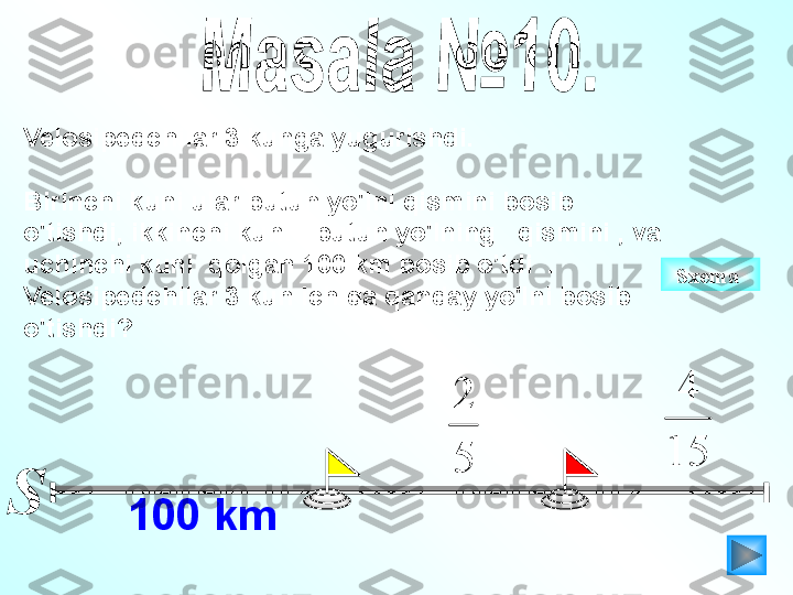 Velosipedchilar 3 kunga yugurishdi.
Birinchi kuni ular butun yo'lni qismini bosib 
o'tishdi, ikkinchi kuni - butun yo'lning   qismini , va 
uchinchi kuni  qolgan 100 km bosib o’tdi  .
Velosipedchilar 3 kun ichida qanday yo'lni bosib 
o'tishdi? Sxema 
100  km15	
4	
5
2S 