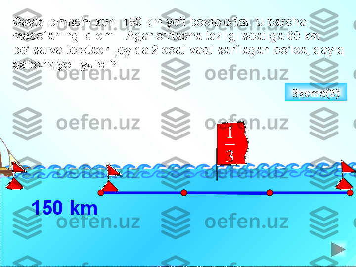 Qayiq birinchi kuni 150 km yo'l bosib o'tdi. U barcha 
masofaning  qismi . Agar o'rtacha tezligi soatiga 60 km 
bo'lsa va to'xtash joyida 2 soat vaqt sarflagan bo'lsa, qayiq 
qancha yo'l yurdi?
Sxema (2)
150  km3
1 