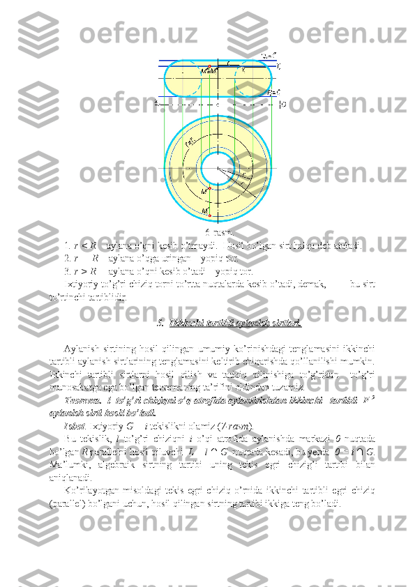 6-rasm.
1 . r < R   - aylana o’qni kesib o’tmaydi.  Hosil bo’lgan sirt halqa deb ataladi.
2. r  = R   - aylana o’qga uringan – yopiq tor.
3. r > R   -  aylana o’qni kesib o’tadi – yopiq tor.
Ixtiyoriy to’g’ri chiziq torni to’rtta nuqtalarda kesib o’tadi, demak,         bu sirt
to’rtinchi tartiblidir.
5. Ikkinchi tartibli aylanish sirtlari.   
Aylanish   sirtining   hosil   qilingan   umumiy   ko’rinishdagi   tenglamasini   ikkinchi
tartibli aylanish sirtlarining tenglamasini keltirib chiqarishda qo’llanilishi mumkin.
Ikkinchi   tartibli   sirtlarni   hosil   qilish   va   tadqiq   qilinishiga   to’g’ridan     to’g’ri
munosabatga ega bo’lgan teoremaning ta’rifini oldindan tuzamiz.
Teorema.  l  to’g’ri chiziqni o’q atrofida aylantirishdan ikkinchi   tartibli  F  2
aylanish sirti hosil bo’ladi.
Isbot . Ixtiyoriy  G      i  tekislikni olamiz ( 7 -rasm ).
Bu   tekislik,   l   to’g’ri   chiziqni   i   o’qi   atrofida   aylanishda   markazi   0   nuqtada
bo’lgan  R  parallelni hosil qiluvchi   L = l ∩ G   nuqtada kesadi, bu yerda   0 = i ∩ G .
Ma’lumki,   algebraik   sirtning   tartibi   uning   tekis   egri   chizig’i   tartibi   bilan
aniqlanadi. 
Ko’rilayotgan   misoldagi   tekis   egri   chiziq   o’rnida   ikkinchi   tartibli   egri   chiziq
(parallel) bo’lgani uchun, hosil qilingan sirtning tartibi ikkiga teng bo’ladi.
11 