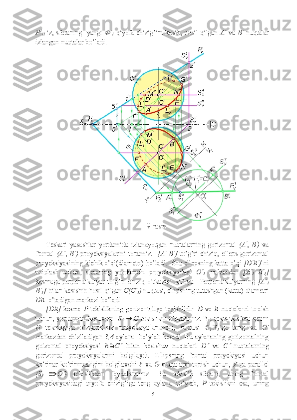 P 1
H   iz, sferaning   yangi   Φ
1   qiyofa chizig’ini kesib, hosil qilgan   A	   va   B	   nuqtalar
izlangan nuqtalar bo’ladi.
9 -rasm.
Teskari   yasashlar   yordamida   izlanayotgan   nuqtalarning   gorizontal   (A
 ,   B	 )   va
frontal   (A	
 ,   B	 )   proyeksiyalarini   topamiz.     [A	   B	 ]   to’g’ri   chiziq,   elleps   gorizontal
proyeksiyasining kichik o’qi(diametri) bo’ladi.  Shu ellepsning katta o’qi  [D	
 E	 ]  ni
aniqlash   uchun,   sferaning   yordamchi   proyeksiyadagi   O	

1   makazidan   [A	
1   B	
1 ]
kesmaga   perpendikulyar   to’g’ri   chiziq   o’tkazish   kifoya.     Perpendikulyarning   [A

1
B	

1 ]  bilan kesishib hosil qilgan  C(C	
1 )  nuqtasi, ellipsning tutashgan (katta) diametri
DE   o’tadigan markazi bo’ladi.
[DE]   kesma   P   tekislikning gorizontaliga tegishlidir.   D   va   E   nuqtalarni  topish
uchun, yordamchi kesuvchi    S  
2  
  C  tekislikni o’tkazamiz. Bu tekislik sfera sirtini
H   tekisligiga   o’zgarishsiz   proyeksiyalanuvchi,   radiusi   C
1	
 3
1	 ga   teng   va   C ΄
markazdan chiziladigan   3,4   aylana   bo’ylab kesadi. Bu aylananing gorizontalning
goizontal   proyeksiyasi   h	
 C	   bilan   kesishuv   nuqtalari   D	   va   C	
  nuqtalarning
gorizontal   proyeksiyalarini   belgilaydi.   Ellipsning   frontal   proyekiyasi   uchun
ko’rinar-ko’rinmasligini belgilavchi   F   va   G   nuqtalarni topish uchun,   V   ga parallel
(S
3   O	
 )   tekislikdan   foydalanamiz.   Bu   tekislik   sferani,   uning   frontal
proyeksiyasidagi   qiyofa   chizig’iga   teng   aylana   bo’ylab,   P   tekislikni   esa,   uning
16 