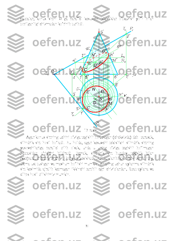 nuqtalar,   konus   sirtni   H   ga   parallel   kesuvchi   tekisliklar   o’tkazish   yo’li   bilan
topilganligi chizmadan ko’rinib turibdi.
13-rasm.
Agar konus sirtning uchini o’ziga tegishli bo’lmagan (cheksizda) deb  qarasak,
silindrik   sirt   hosil   bo’ladi.   Bu   holda,   agar   kesuvchi   tekislikni   silindrik   sirtning
yasovchilariga   parallel   qilib   olsak,   unda   u   uning   o’ziga   tegishli   bo’lmagan
nuqtasidan   o’tishini   bildiradi.   Demak,   silindrik   sirt   bunday   tekislik   bilan
ikki(parallel!) to’g’ri chiziq bo’ylab kesishadi. Bunda ular boshqa-boshqa haqiqiy,
ustma-ust tushgan va mavhum bo’lishi mumkin. Shuning uchun aylanma silindrik
sirt   kesimida   ajralib   ketmagan   ikkinchi   tartibli   egri   chiziqlardan,   faqat   aylana   va
ellips hosil qilishimiz mumkin.
20 