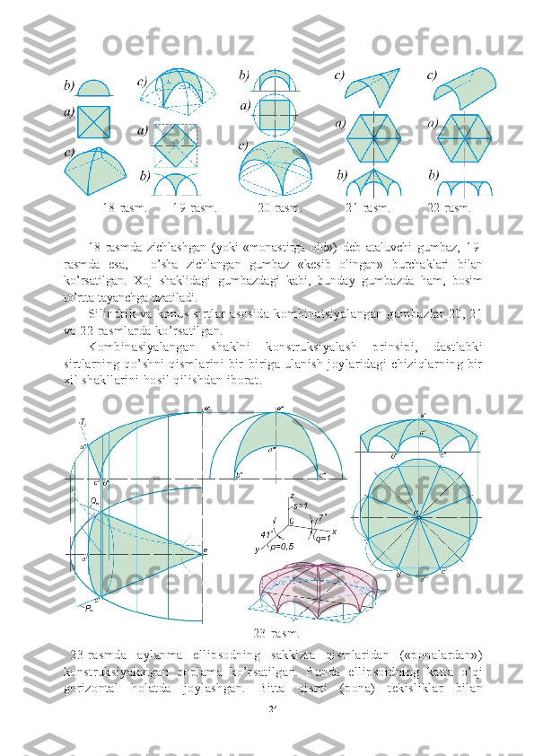     18 -rasm.        19 -rasm.            20 -rasm.             21 -rasm.           22 -rasm.  
18 -rasmda   zichlashgan   (yoki   «monastirga   oid»)   deb   ataluvchi   gumbaz,   19 -
rasmda   esa,   –   o’sha   zichlangan   gumbaz   «kesib   olingan»   burchaklari   bilan
ko’rsatilgan.   Xoj   shaklidagi   gumbazdagi   kabi,   bunday   gumbazda   ham,   bosim
to’rtta tayanchga uzatiladi.
Silindrik   va   konus   sirtlar   asosida   kombinatsiyalangan   gumbazlar   20,   21
va 22-rasmlarda ko’rsatilgan.
Kombinasiyalangan   shaklni   konstruksiyalash   prinsipi,   dastlabki
sirtlarning   qo’shni   qismlarini   bir-biriga   ulanish   joylaridagi   chiziqlarning   bir
xil shakllarini hosil qilishdan iborat. 
23-rasm.
23-rasmda   aylanma   ellipsodning   sakkizta   qismlaridan   («ponalardan»)
konstruksiyalangan   qoplama   ko’rsatilgan.   Bunda   ellipsoidning   katta   o’qi
gorizontal   holatda   joylashgan.   Bitta   qismi   (pona)   tekisliklar   bilan
24 