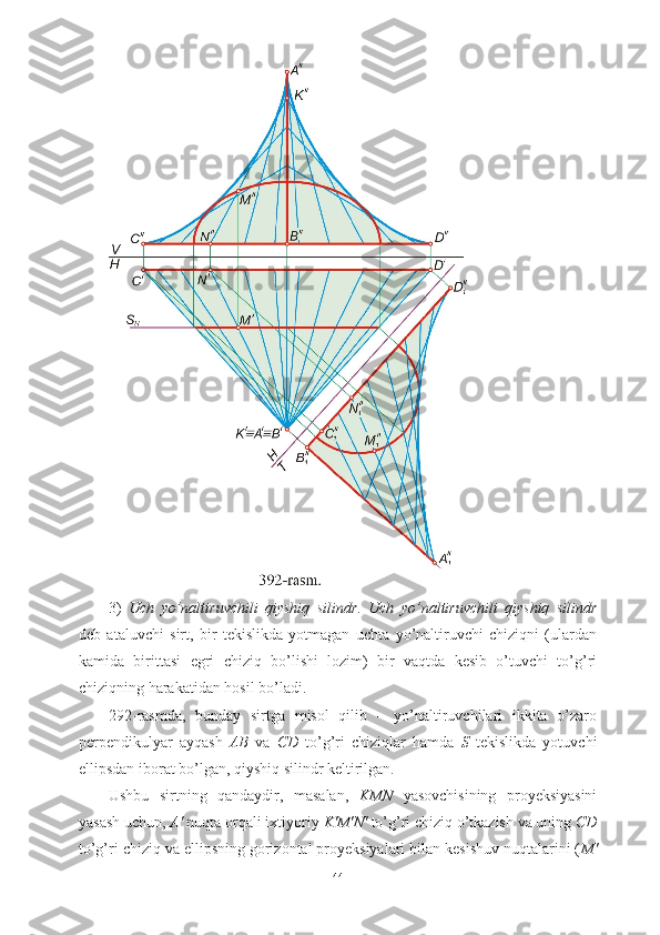 3)   Uch   yo’naltiruvchili   qiyshiq   silindr .   Uch   yo’naltiruvchili   qiyshiq   silindr
deb   ataluvchi   sirt,   bir   tekislikda   yotmagan   uchta   yo’naltiruvchi   chiziqni   (ulardan
kamida   birittasi   egri   chiziq   bo’lishi   lozim)   bir   vaqtda   kesib   o’tuvchi   to’g’ri
chiziqning harakatidan hosil bo’ladi.
292-rasmda,   bunday   sirtga   misol   qilib   –   yo’naltiruvchilari   ikkita   o’zaro
perpendikulyar   ayqash   AB   va   CD   to’g’ri   chiziqlar   hamda   S   tekislikda   yotuvchi
ellipsdan iborat bo’lgan, qiyshiq silindr keltirilgan.
Ushbu   sirtning   qandaydir,   masalan,   KMN   yasovchisining   proyeksiyasini
yasash uchun,  A′  nuqta orqali ixtiyoriy  K′M′N′  to’g’ri chiziq o’tkazish va uning  CD
to’g’ri chiziq va ellipsning gorizontal proyeksiyalari bilan kesishuv nuqtalarini ( M′
44 